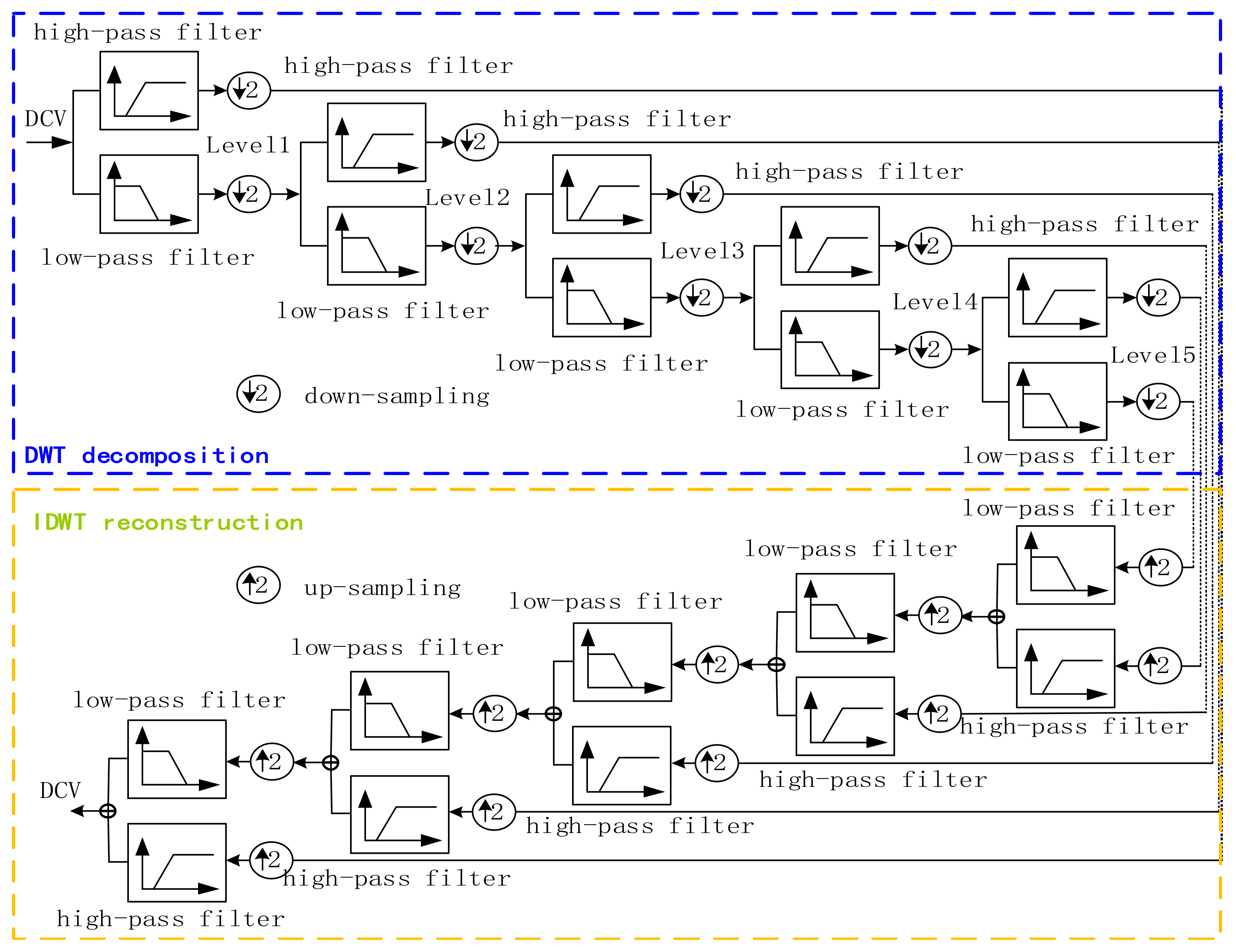 Energies 11 01144 g003