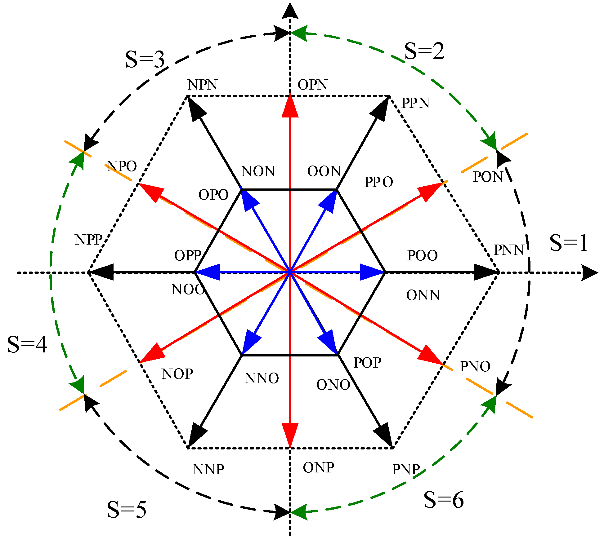 Energies 11 01147 g004