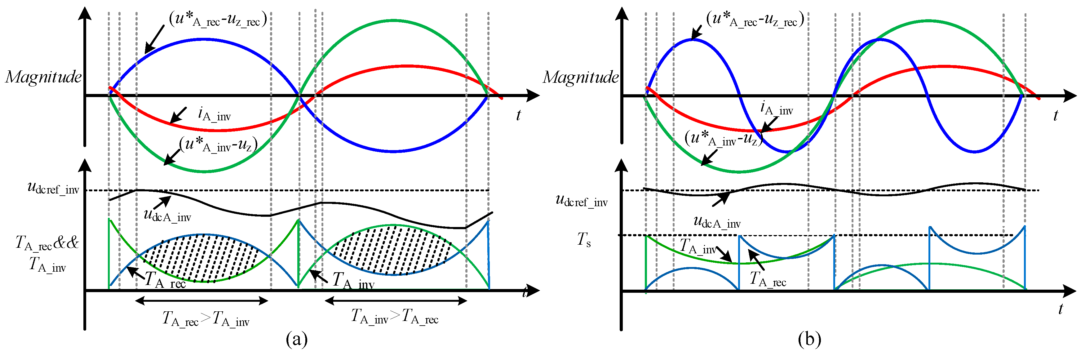 Energies 11 01147 g009