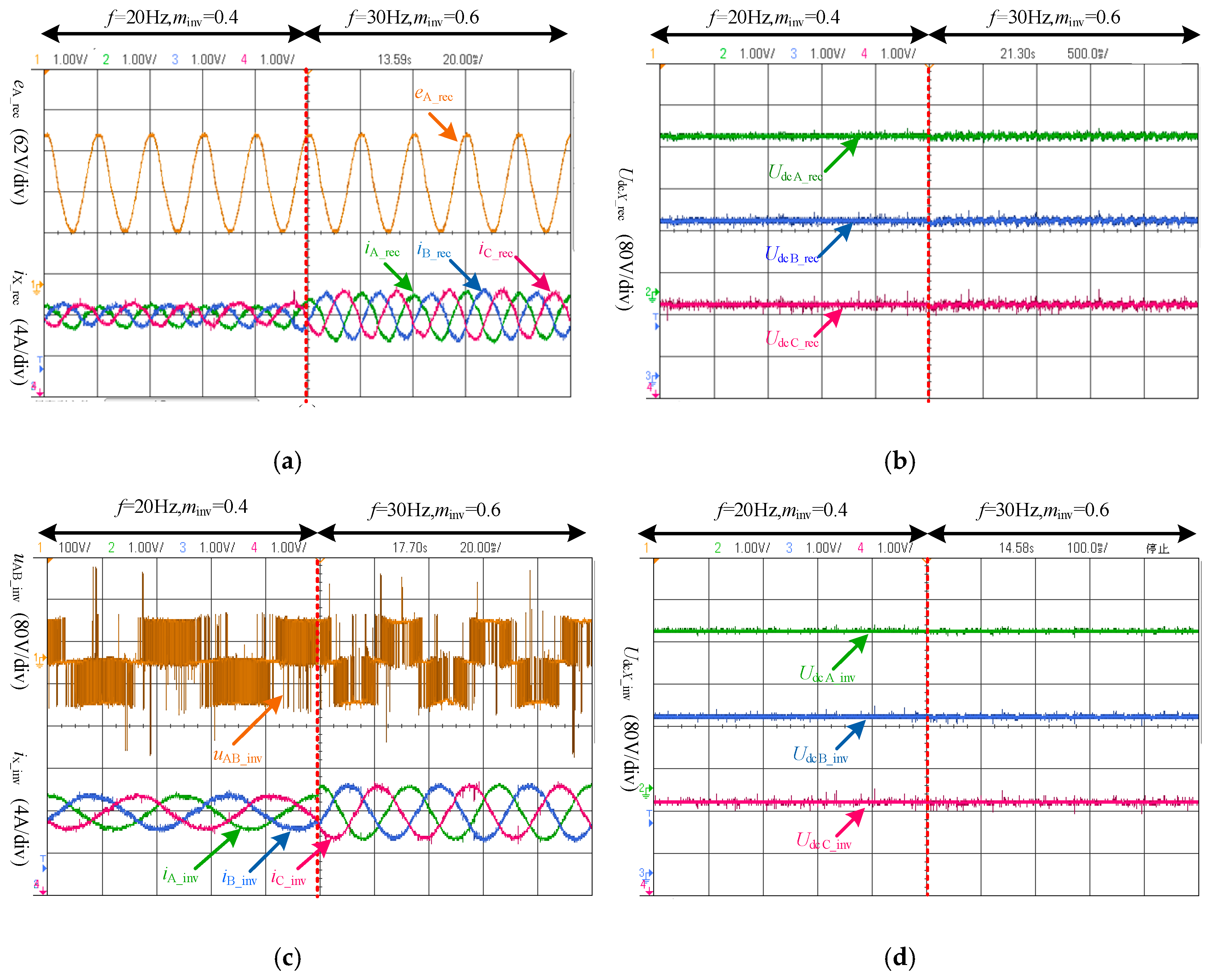 Energies 11 01147 g012