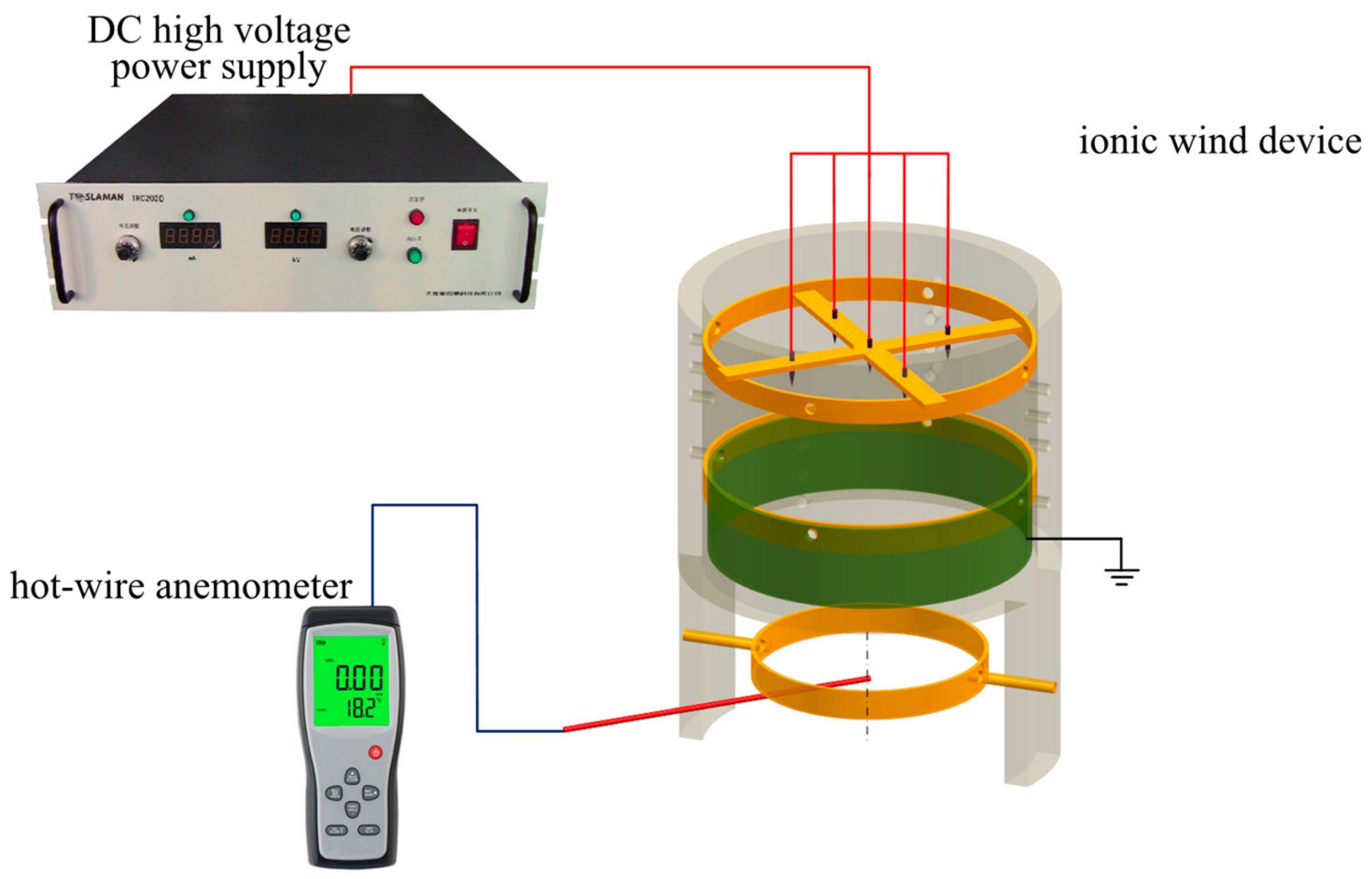Energies 11 01149 g004