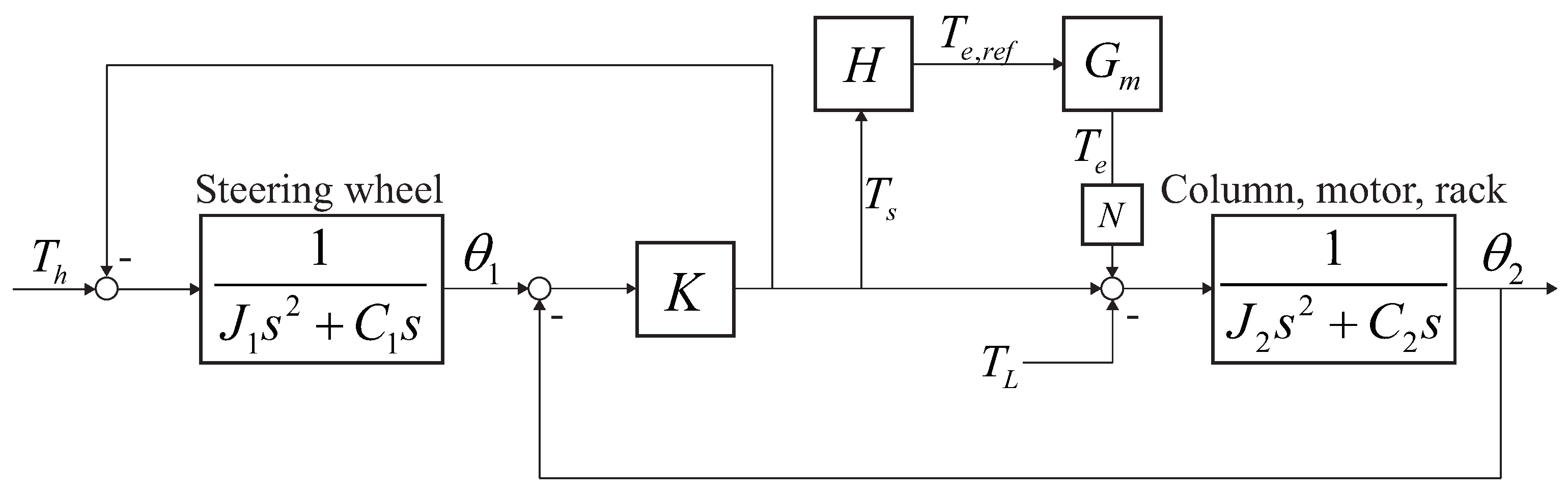 Energies 11 01224 g002