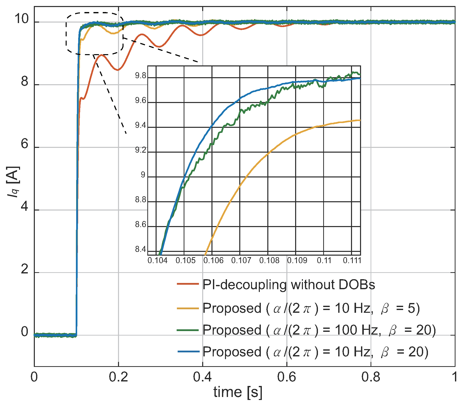 Energies 11 01224 g006