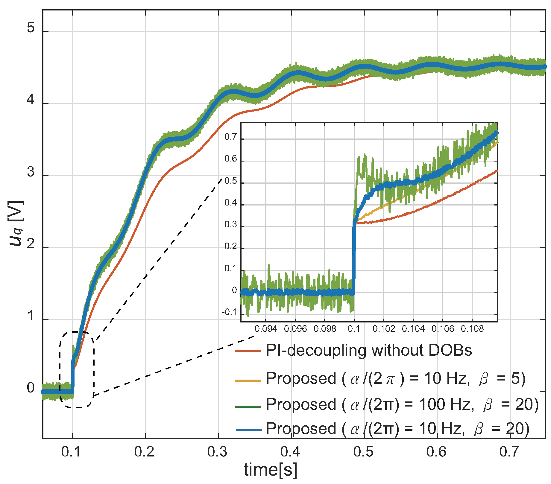 Energies 11 01224 g007