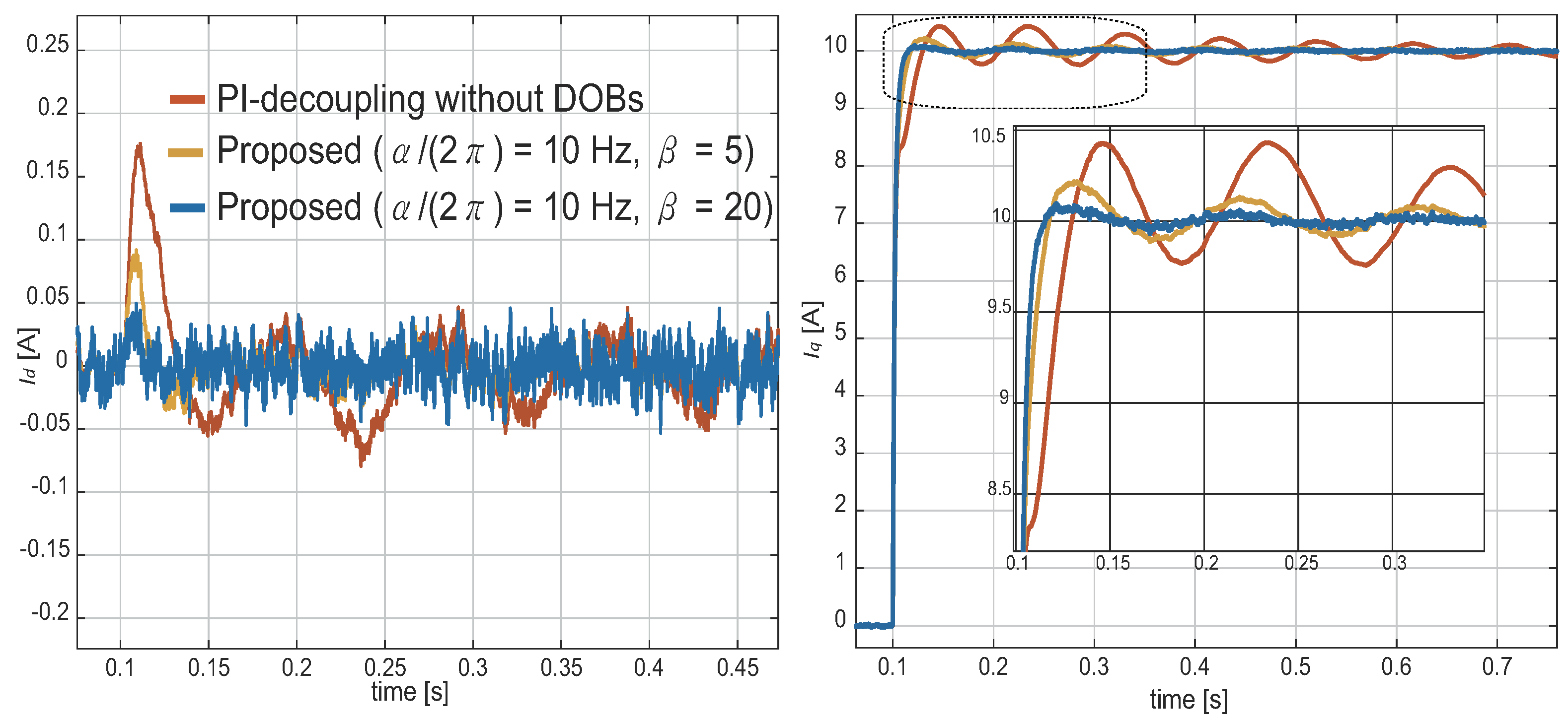 Energies 11 01224 g009