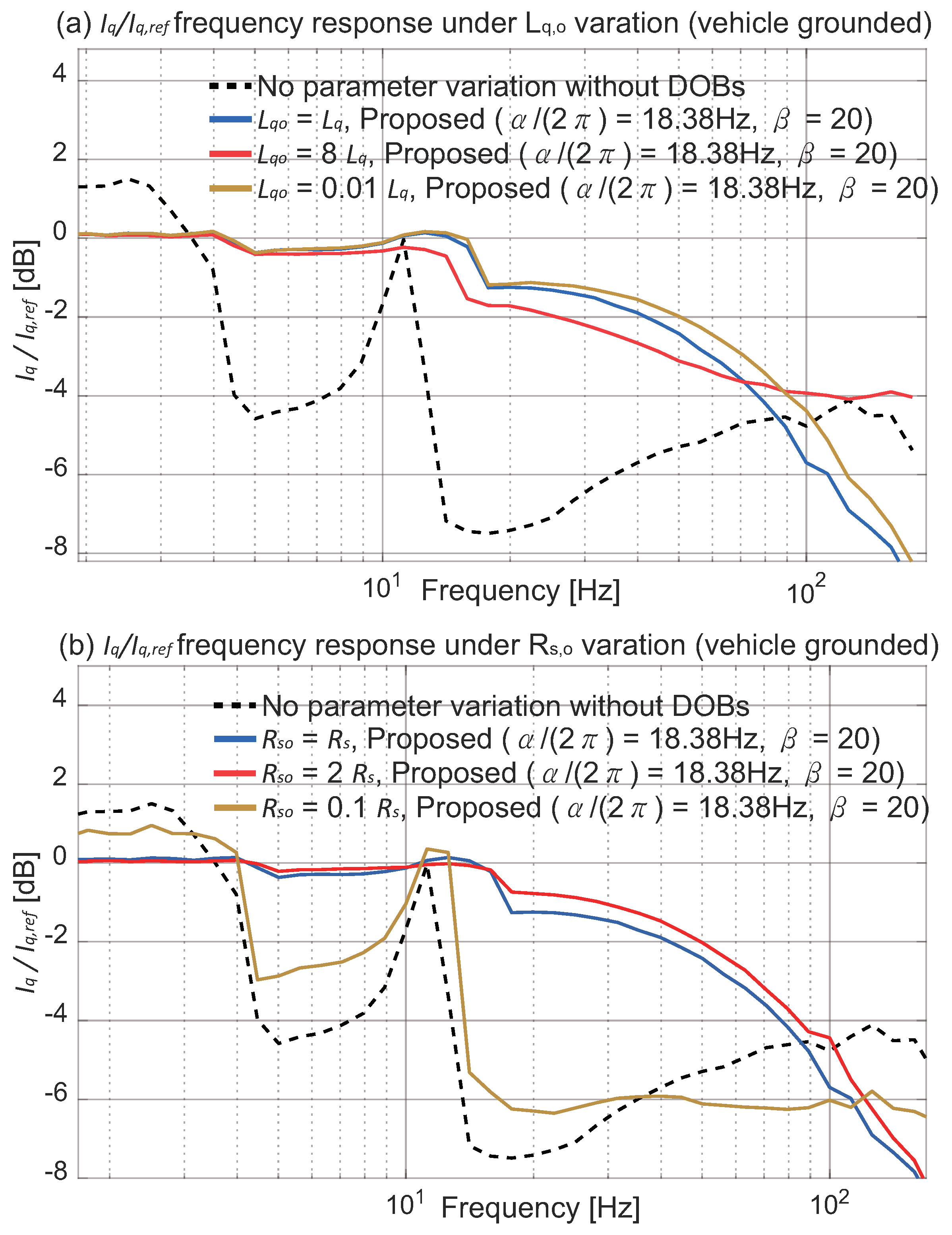 Energies 11 01224 g014
