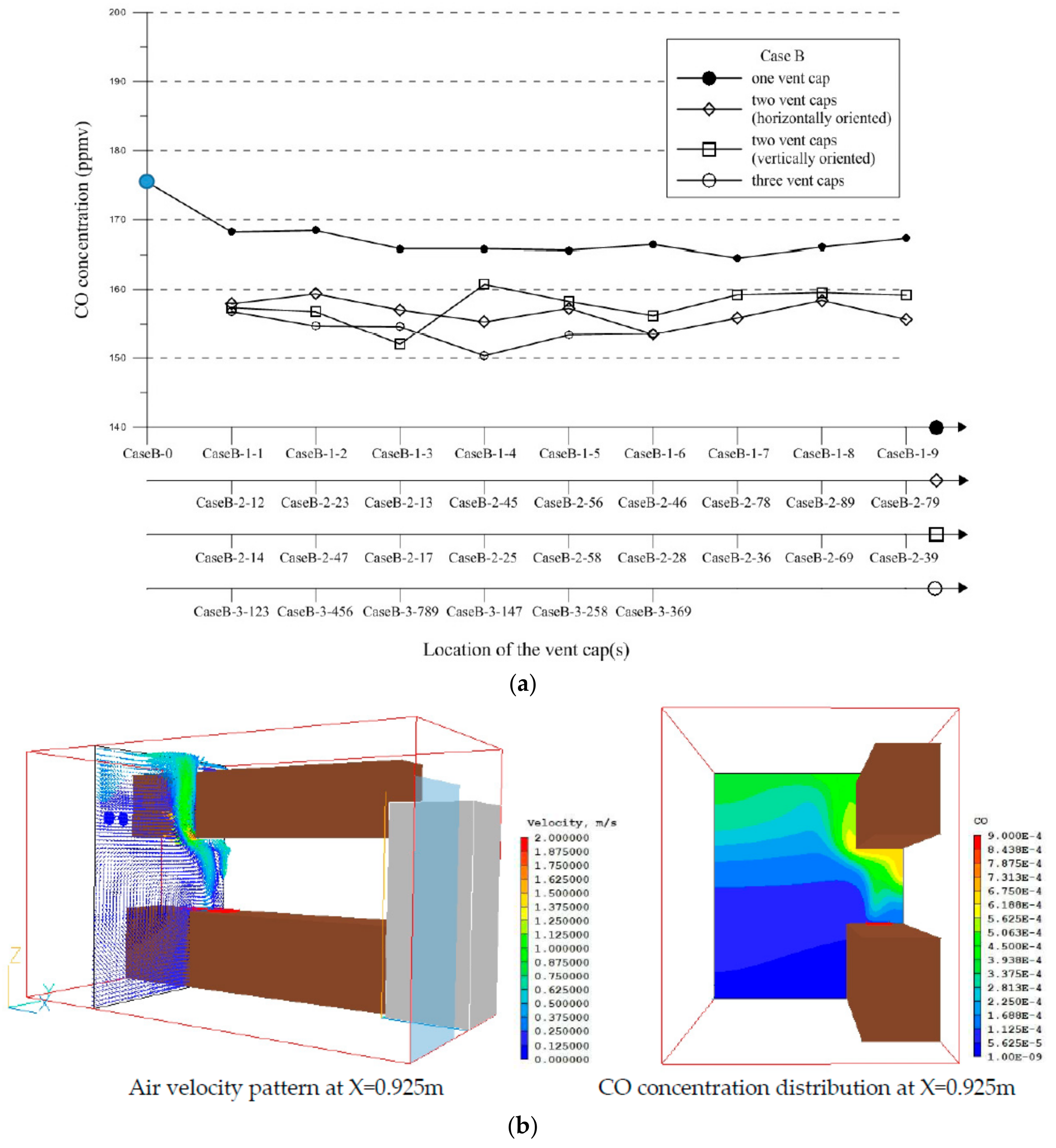 Energies 11 01230 g009