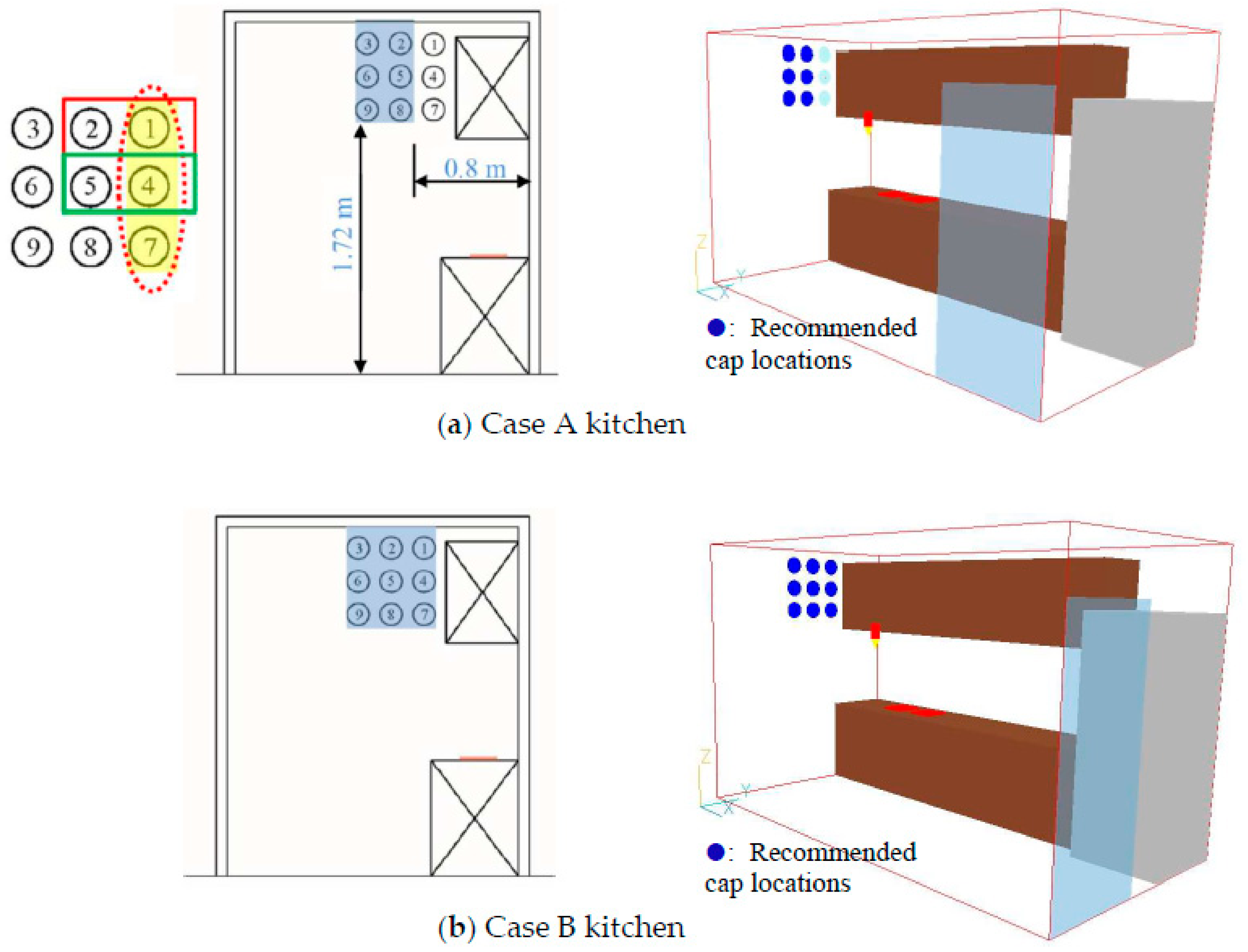 Energies 11 01230 g010