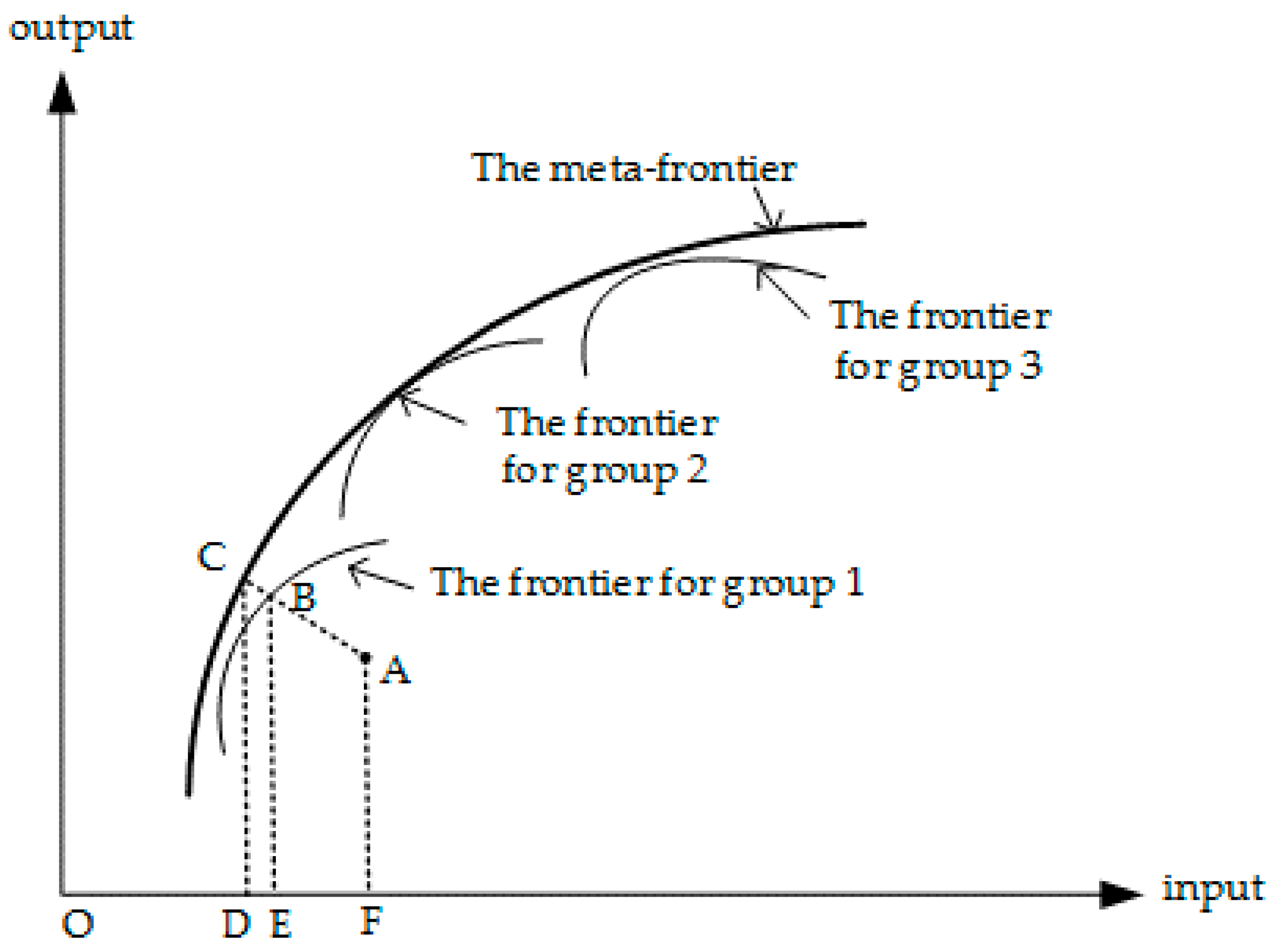 Energies 11 01247 g001