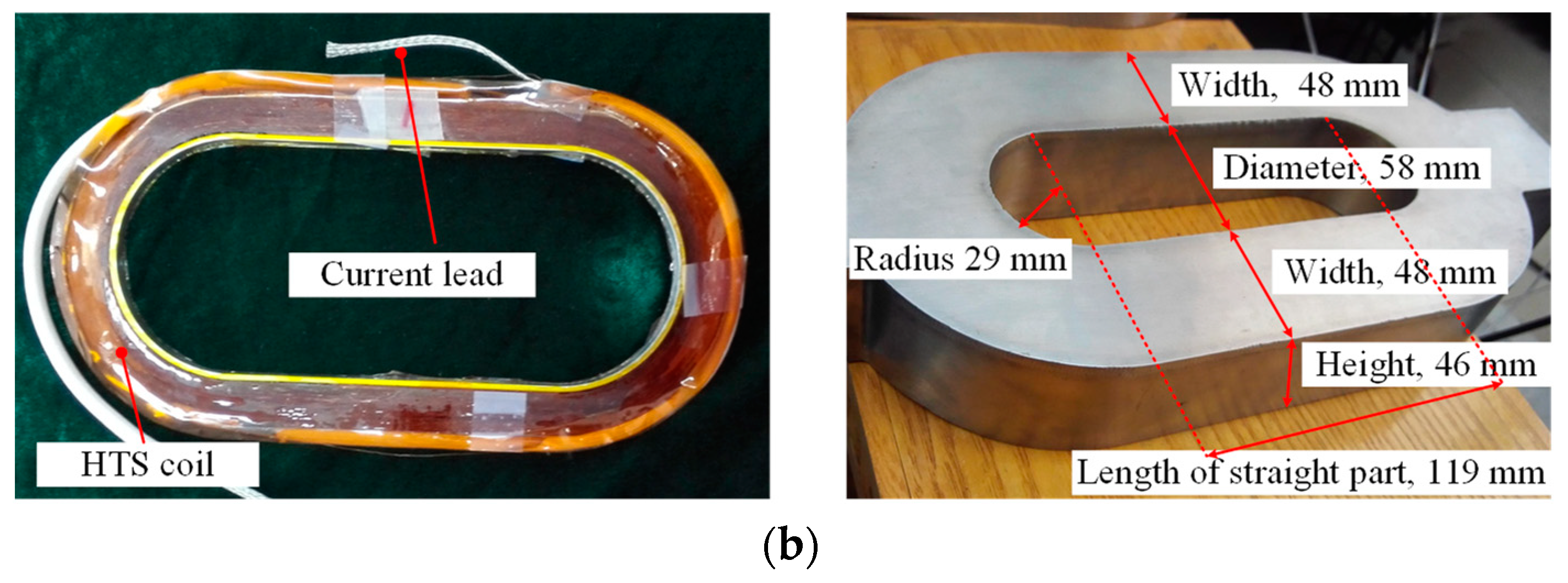 Energies 11 01269 g001b