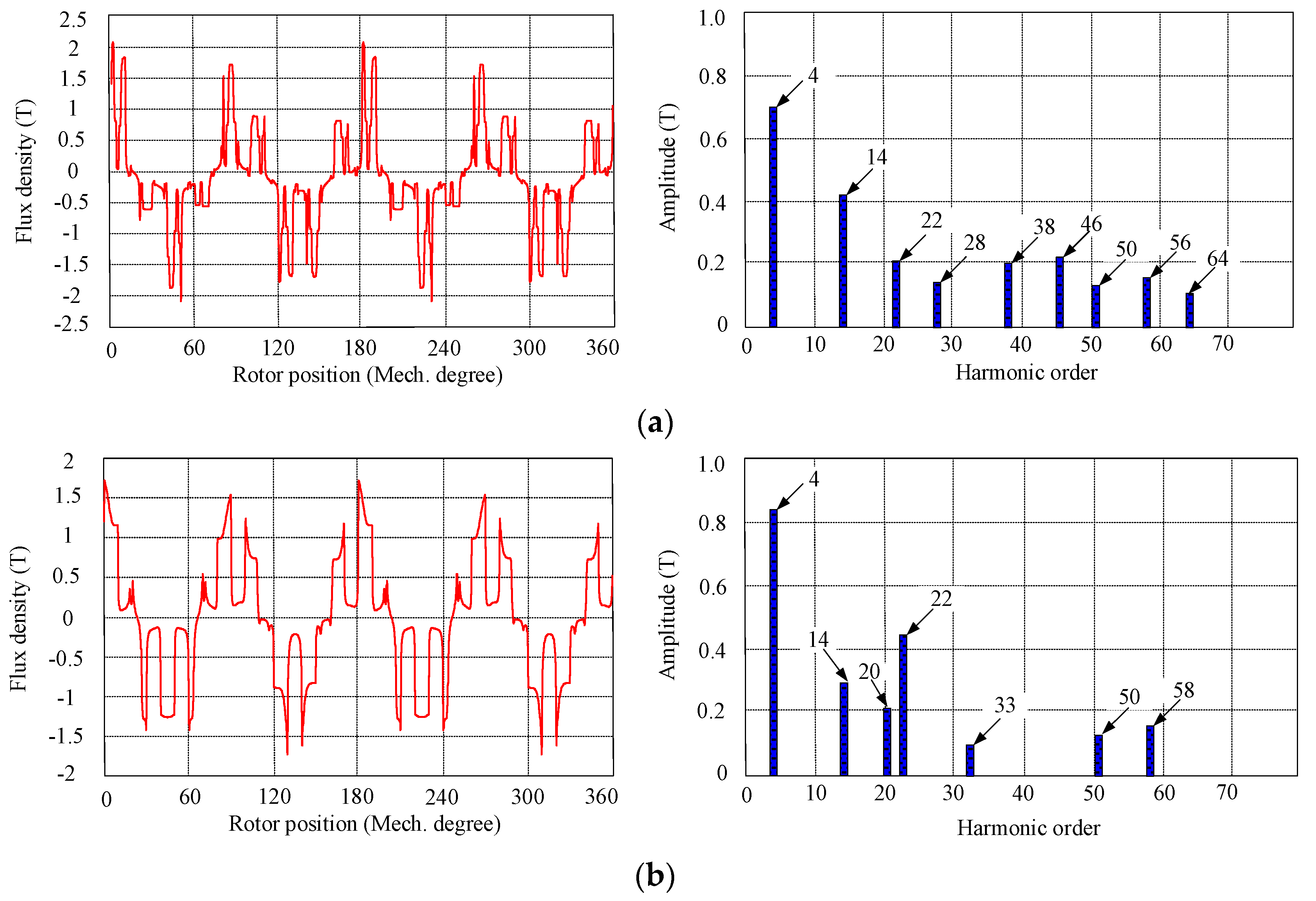 Energies 11 01269 g009