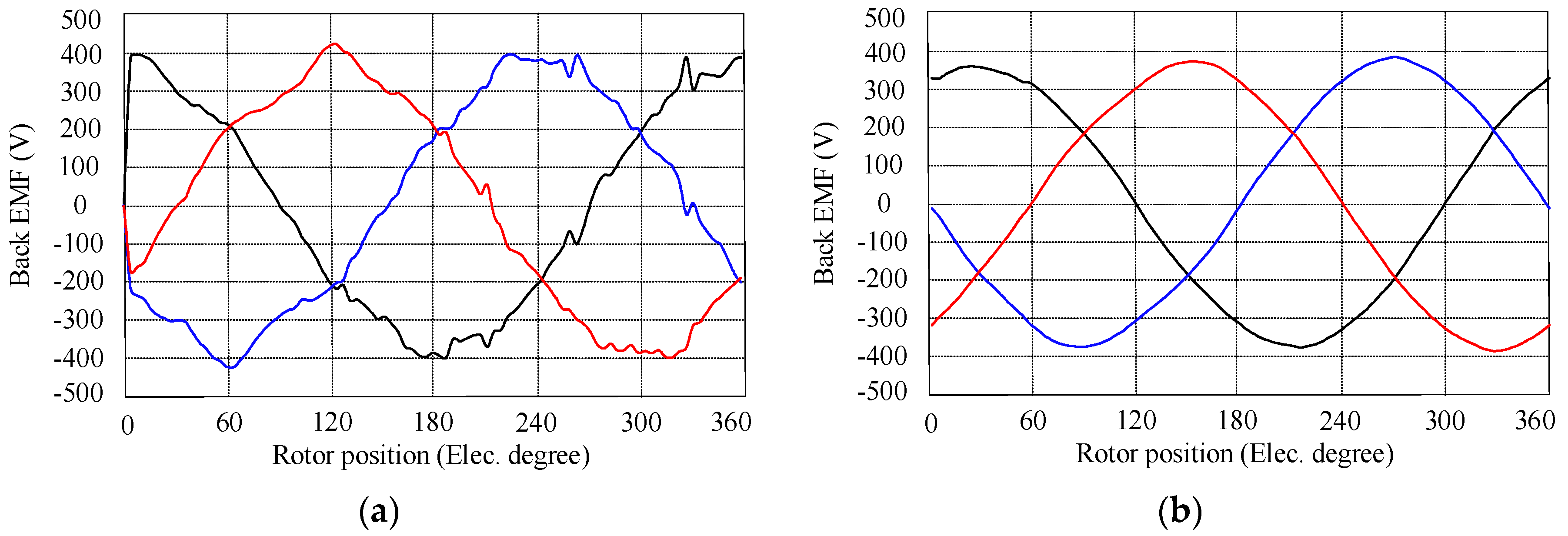 Energies 11 01269 g010