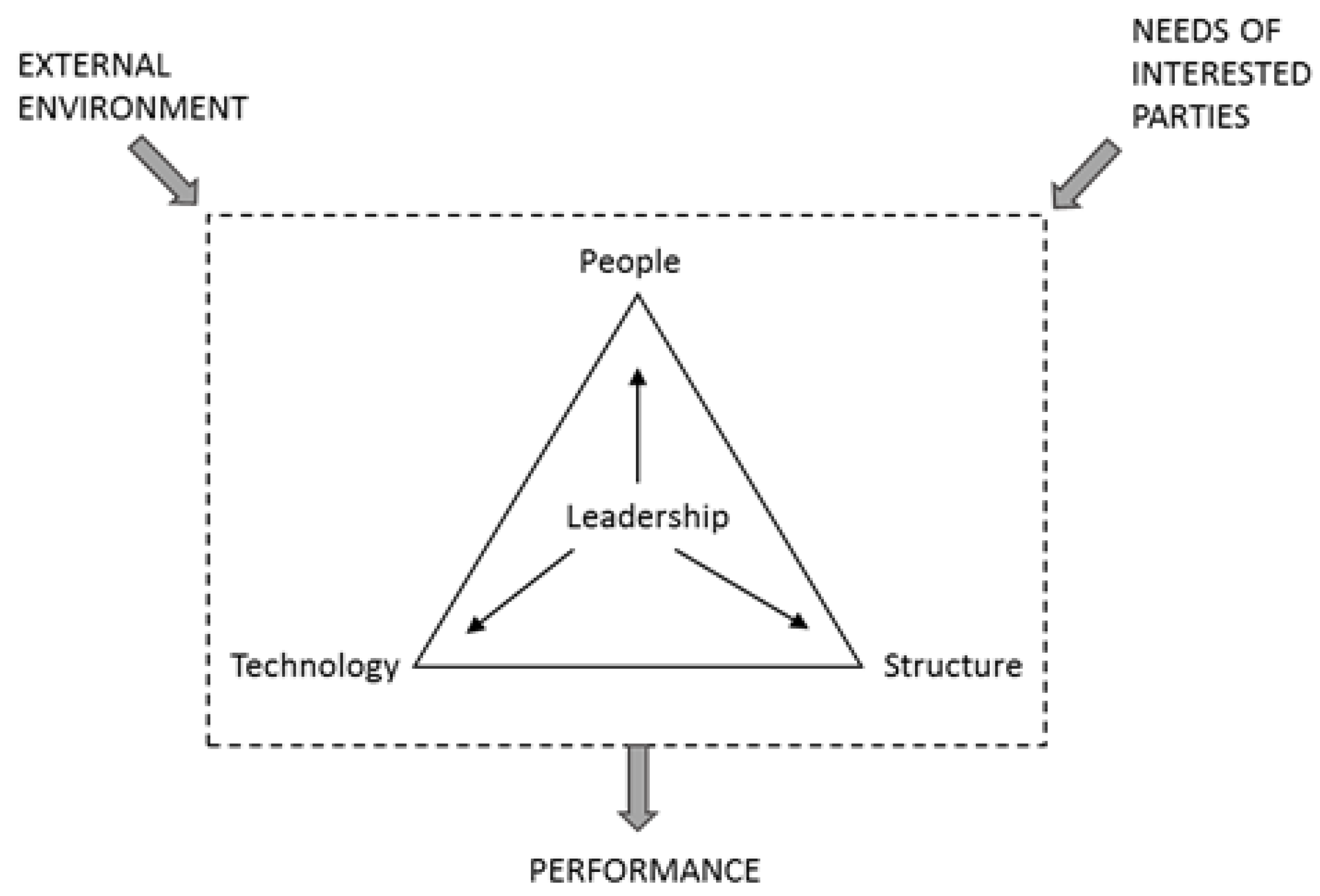 Energies 11 01271 g001 Energies 11 01271 g001