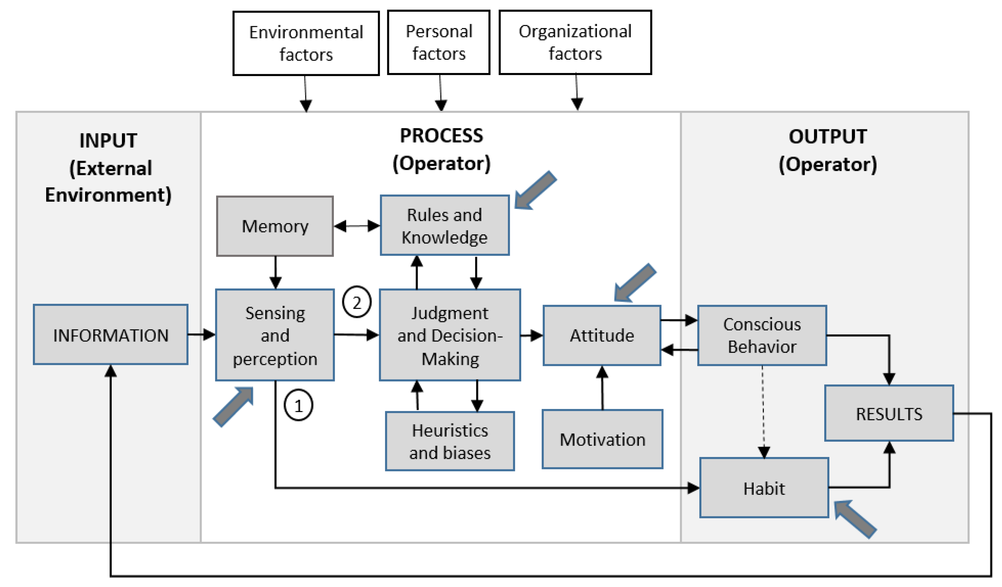 Energies 11 01271 g002 Energies 11 01271 g002