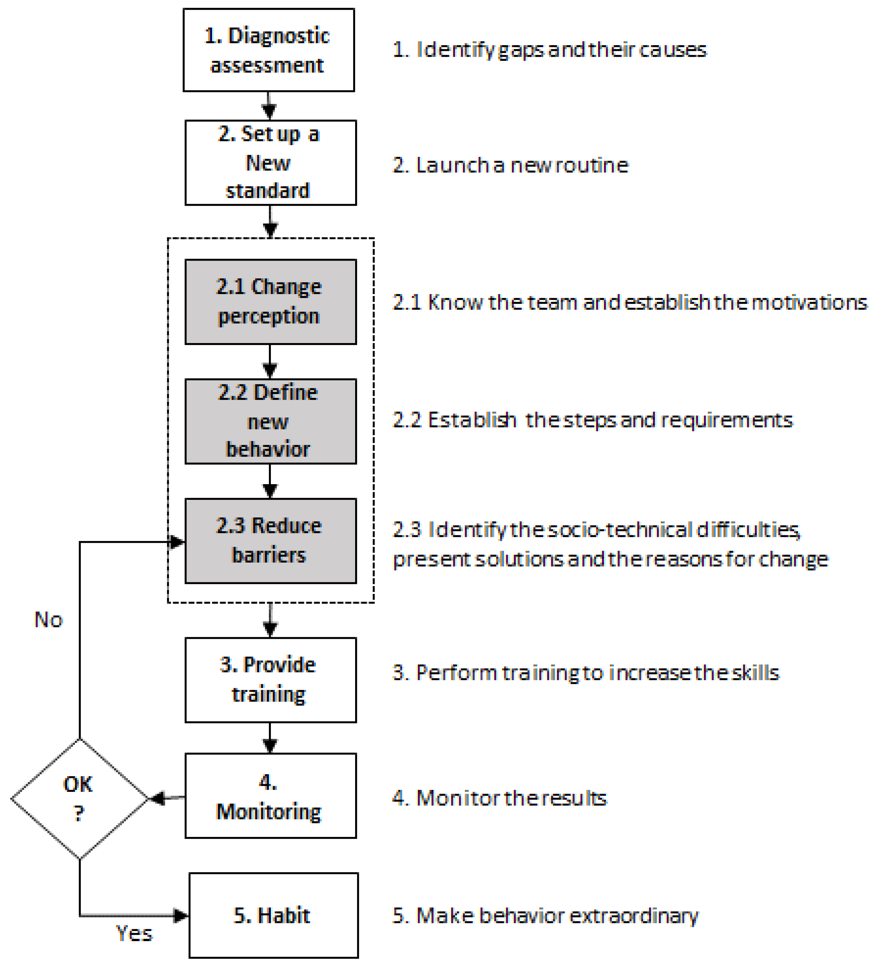 Energies 11 01271 g003 Energies 11 01271 g003