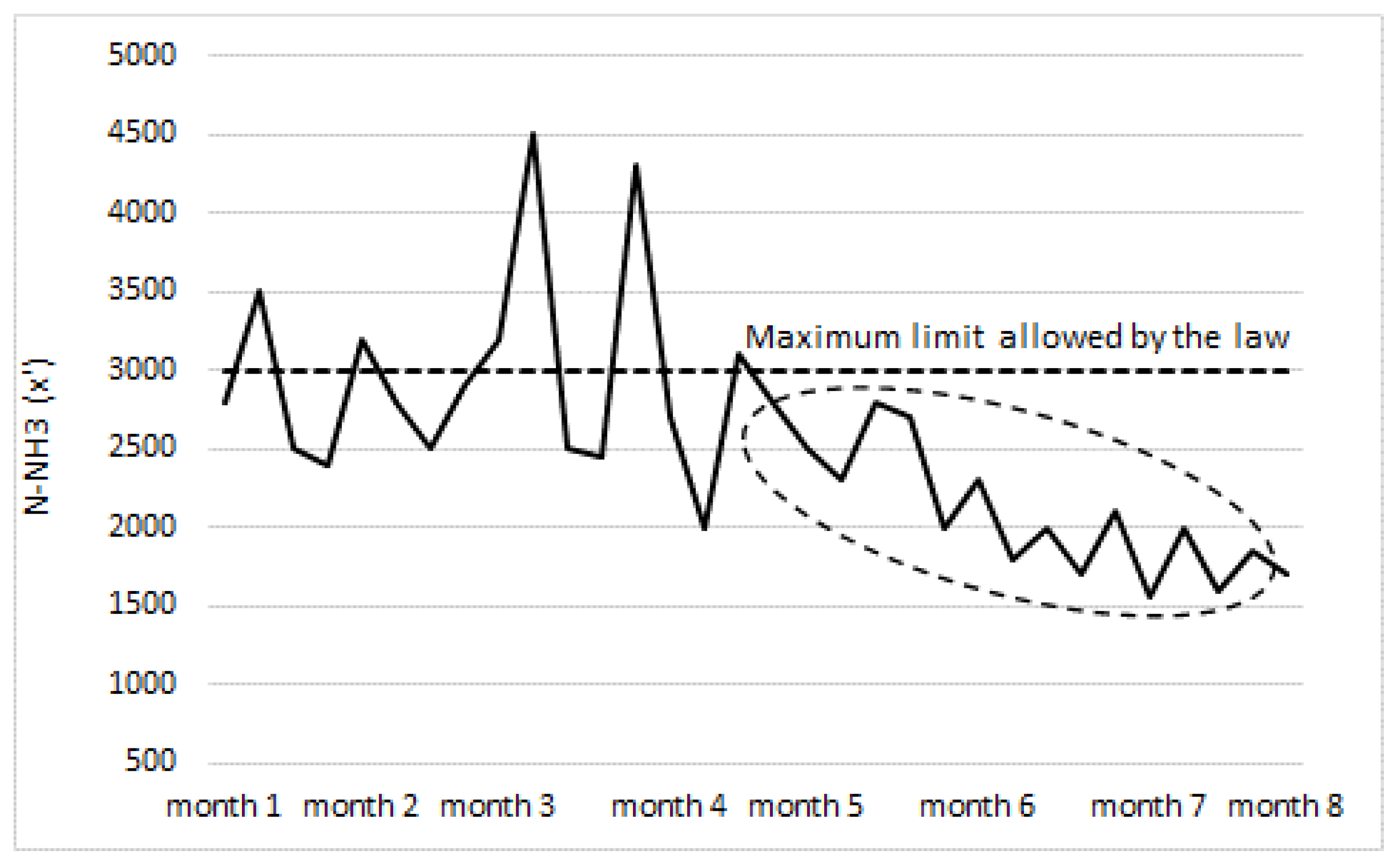 Energies 11 01271 g005 Energies 11 01271 g005