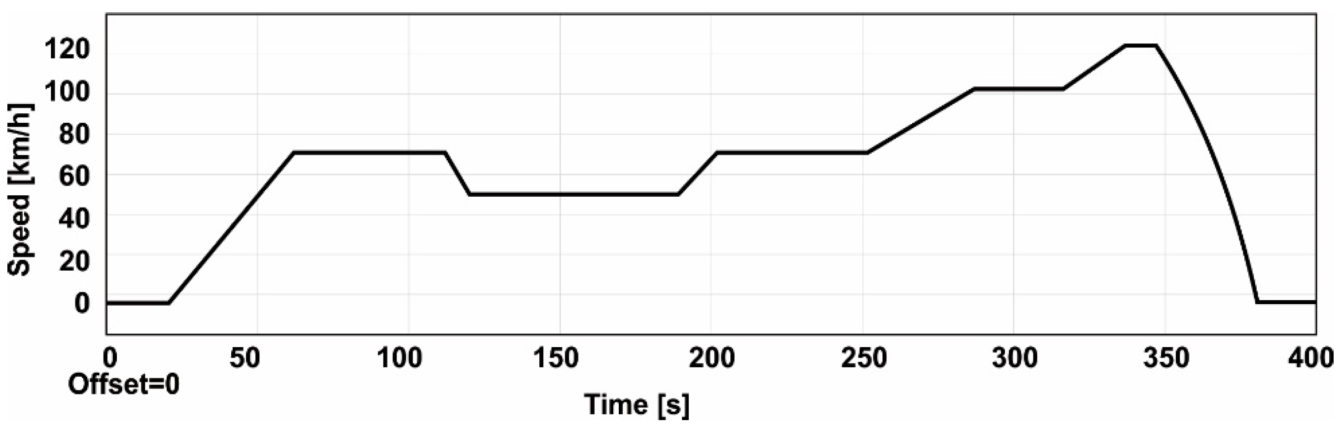 Energies 11 01294 g004