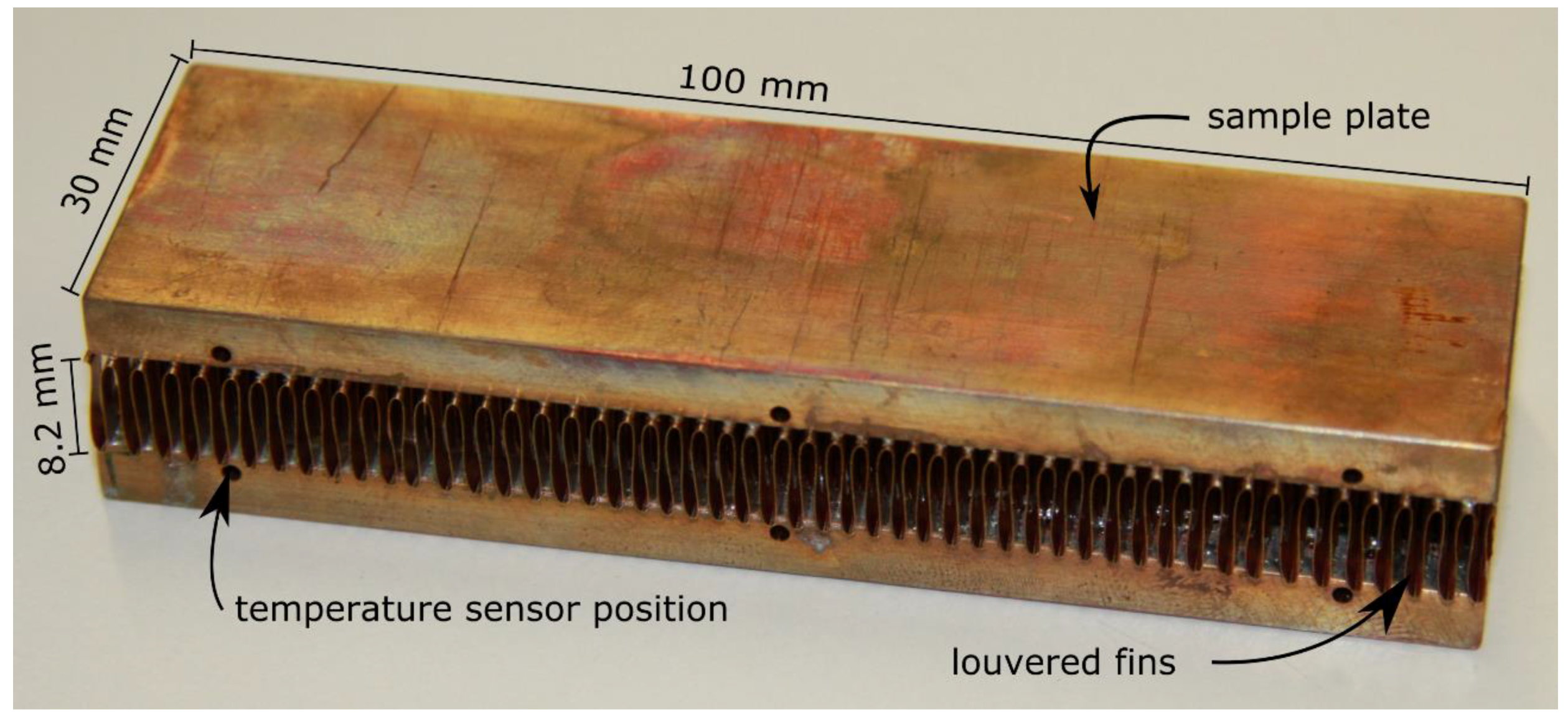 Energies 11 01322 g002