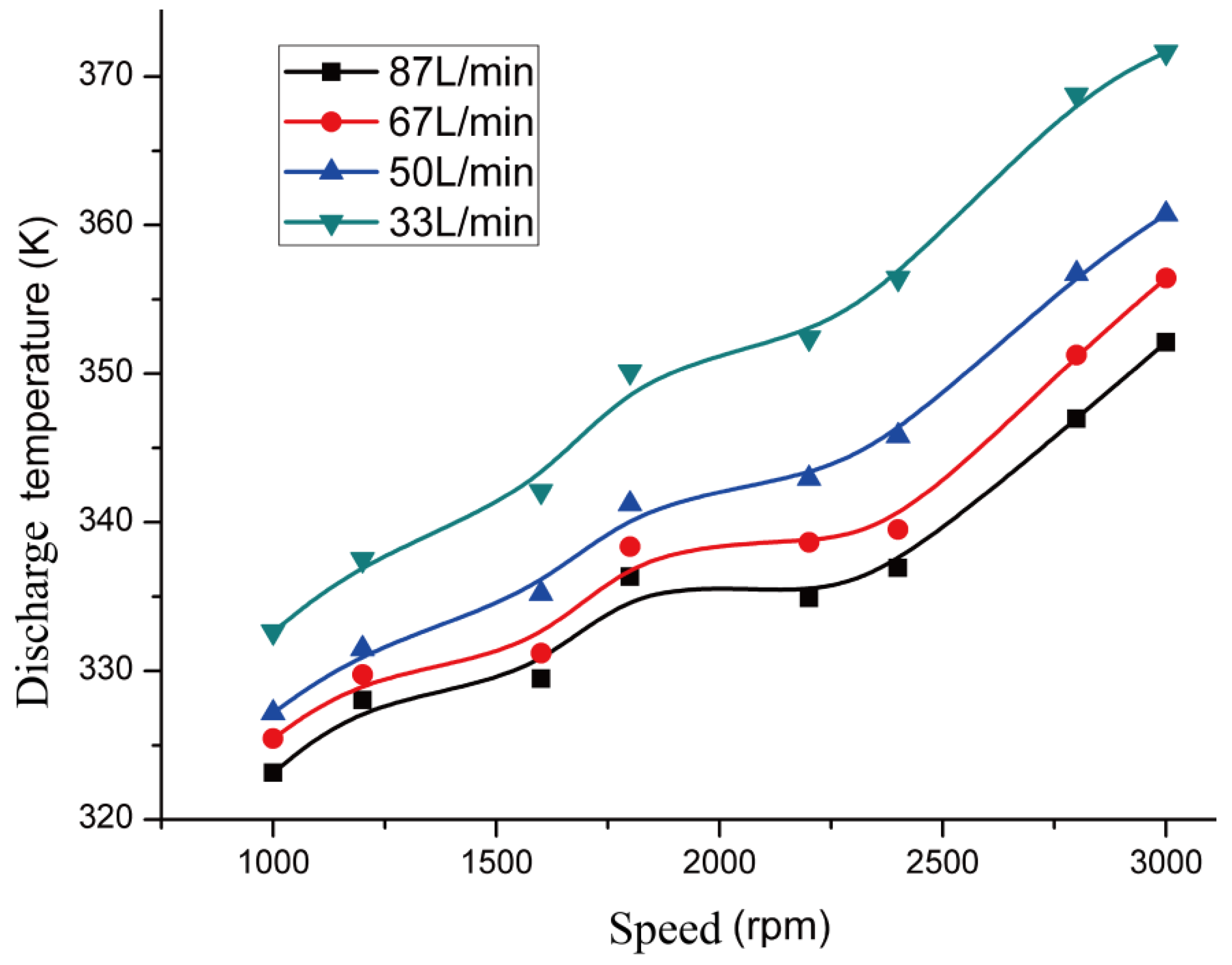 Energies 11 01342 g003