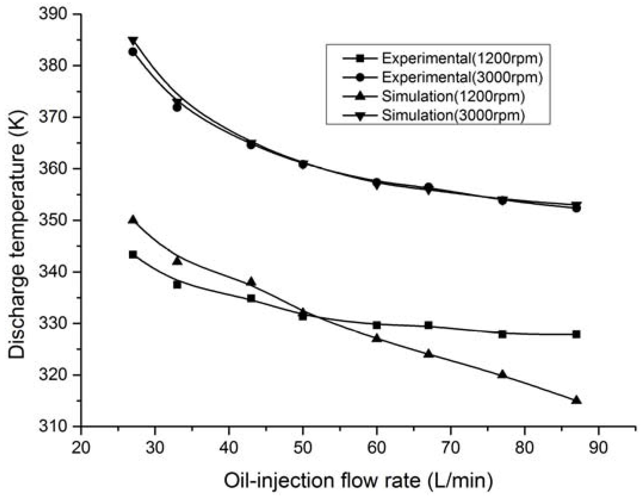Energies 11 01342 g011