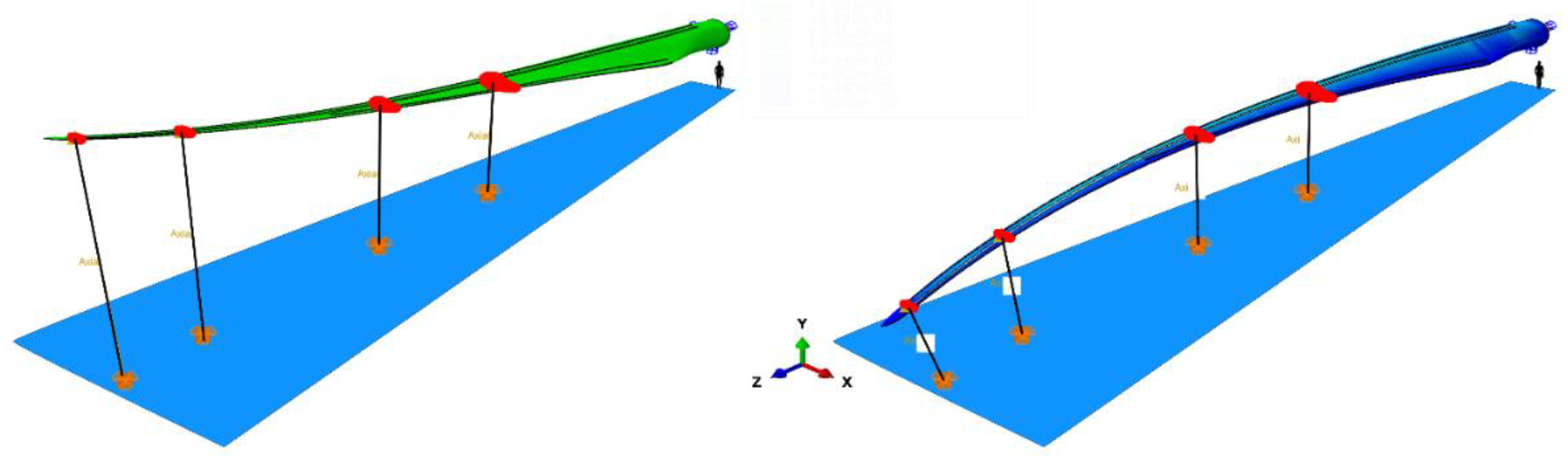 Energies 11 01346 g005