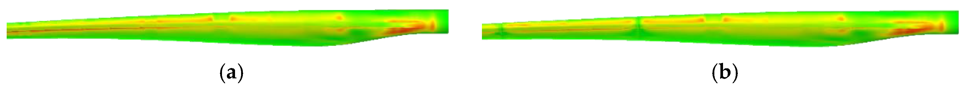 Energies 11 01346 g007