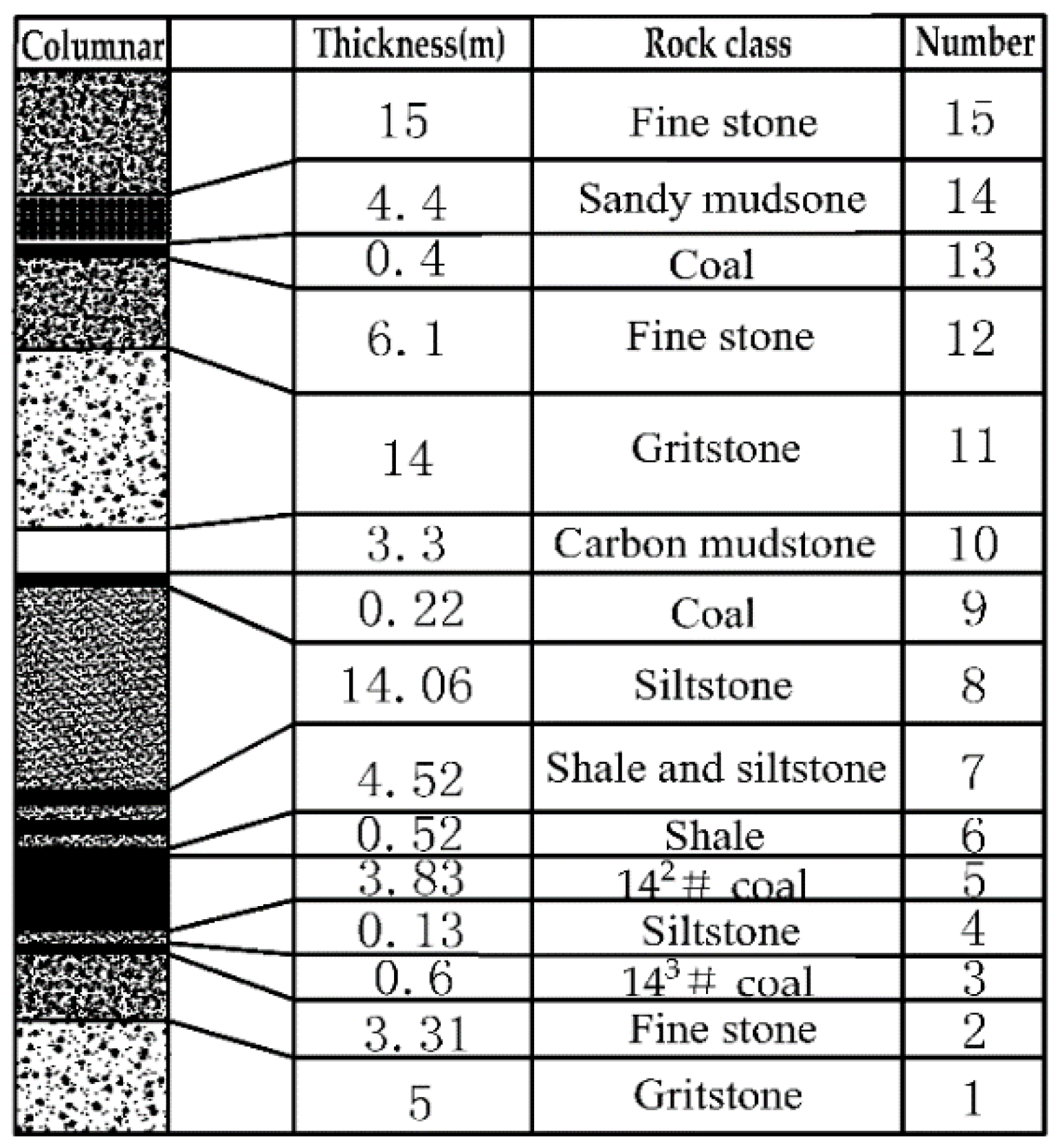 Energies 11 01363 g001