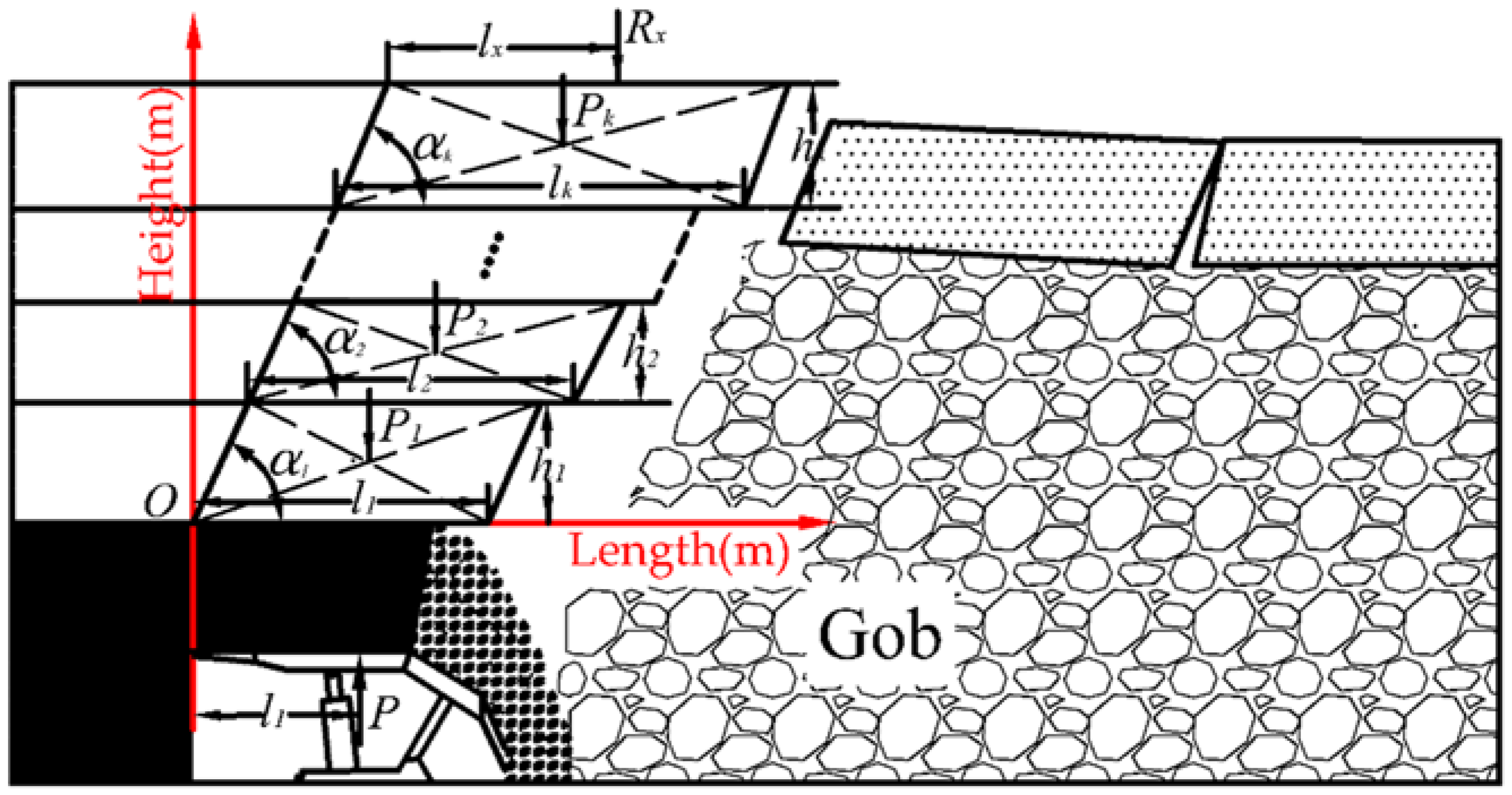 Energies 11 01363 g002