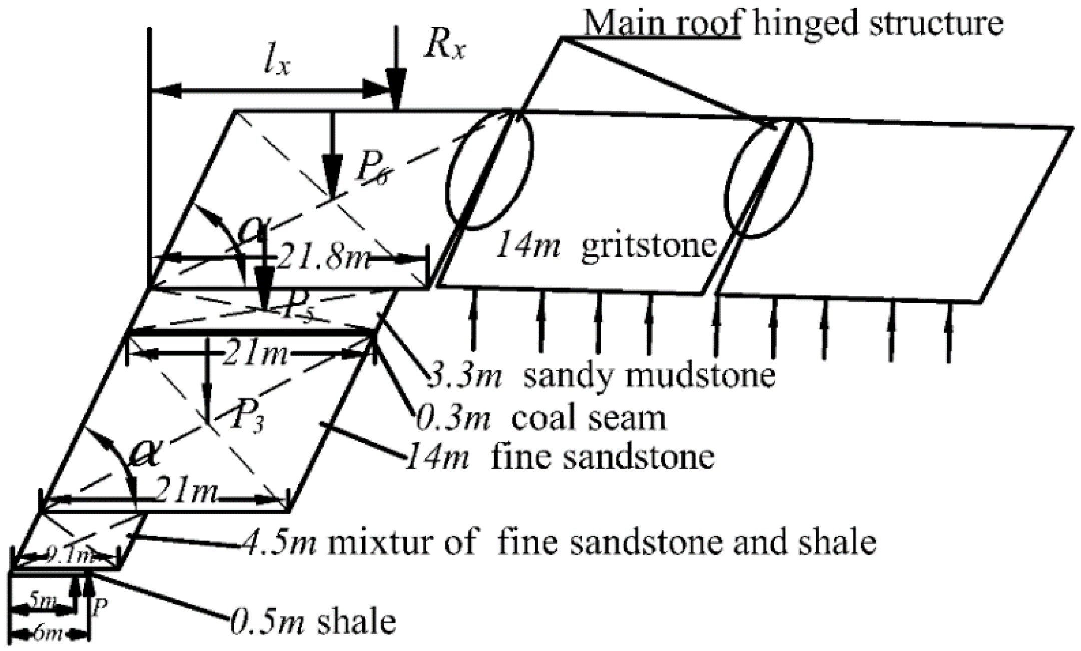 Energies 11 01363 g003