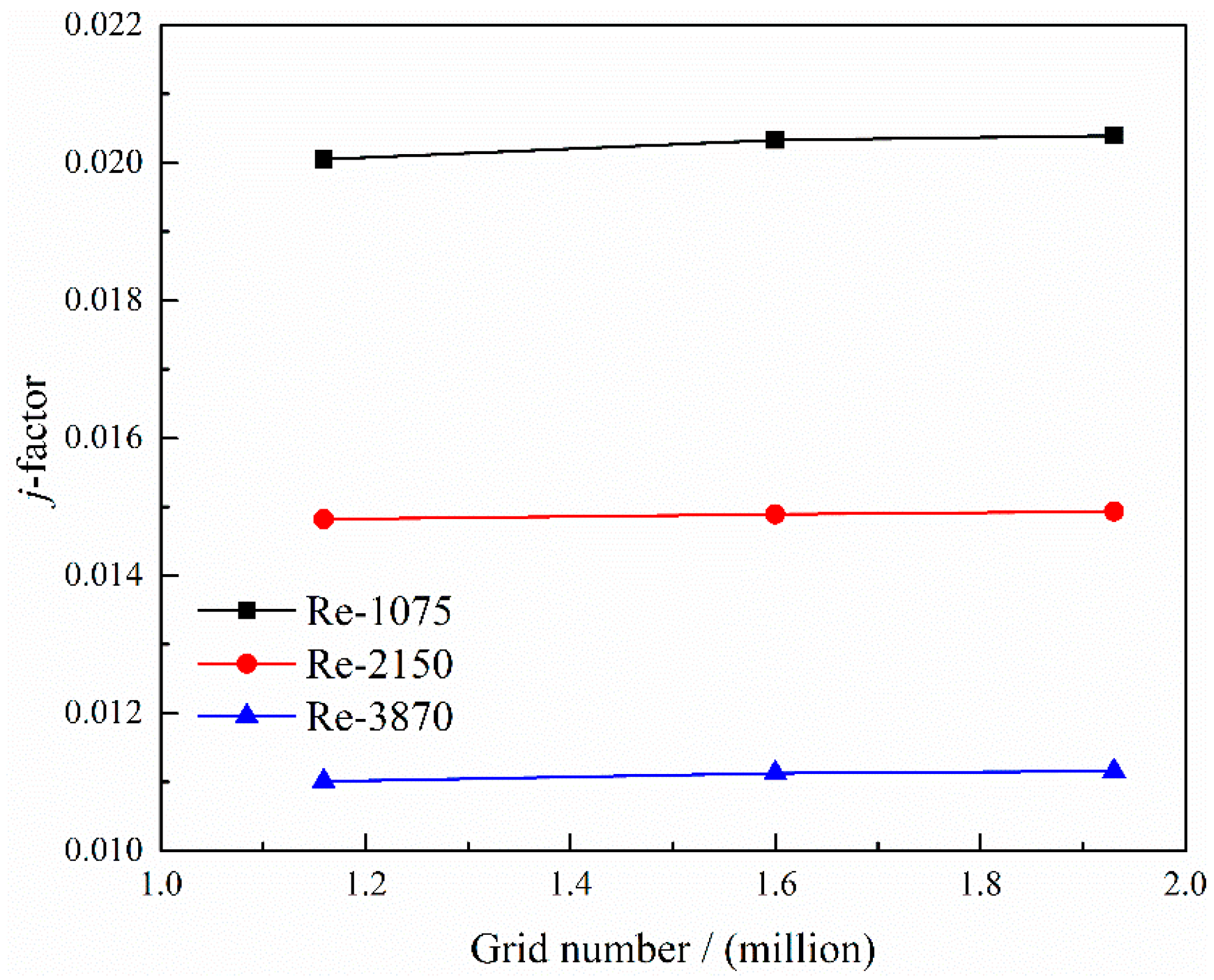 Energies 11 01398 g003