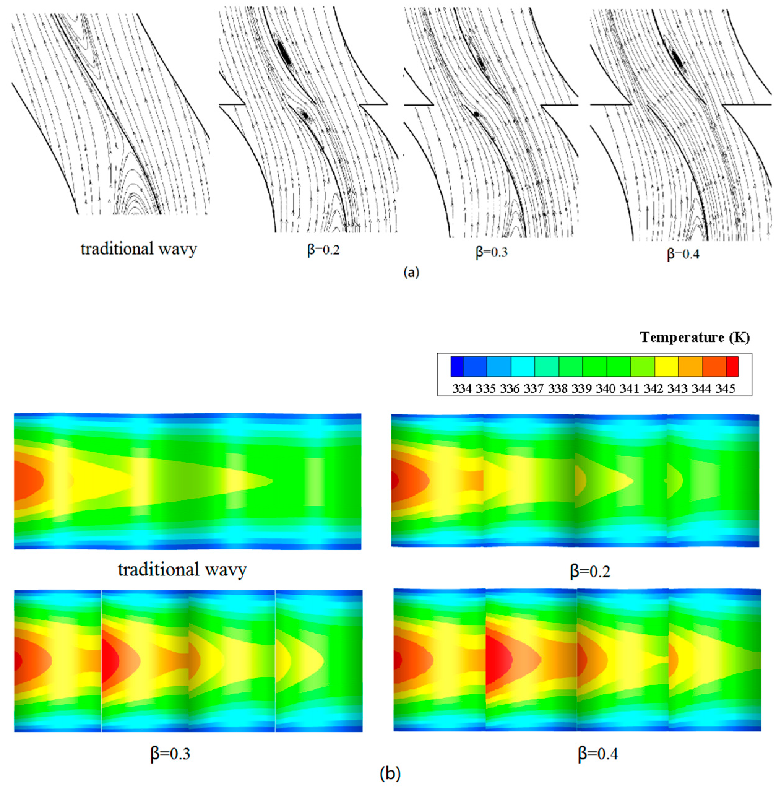 Energies 11 01398 g008