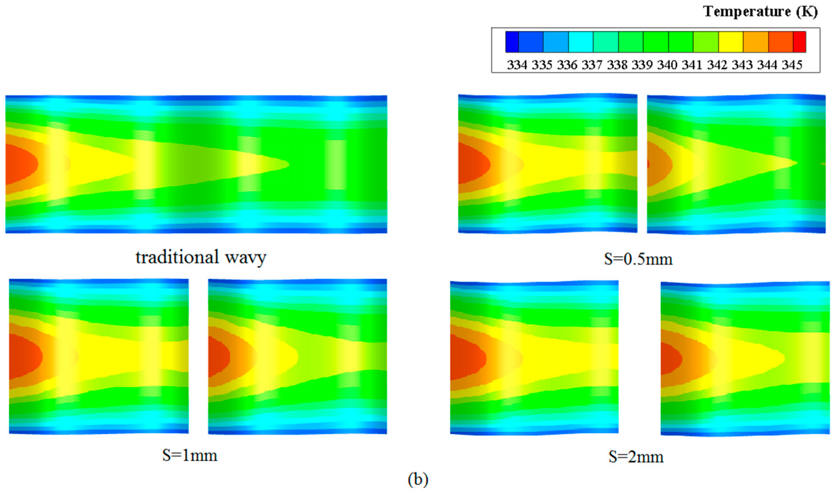 Energies 11 01398 g010b
