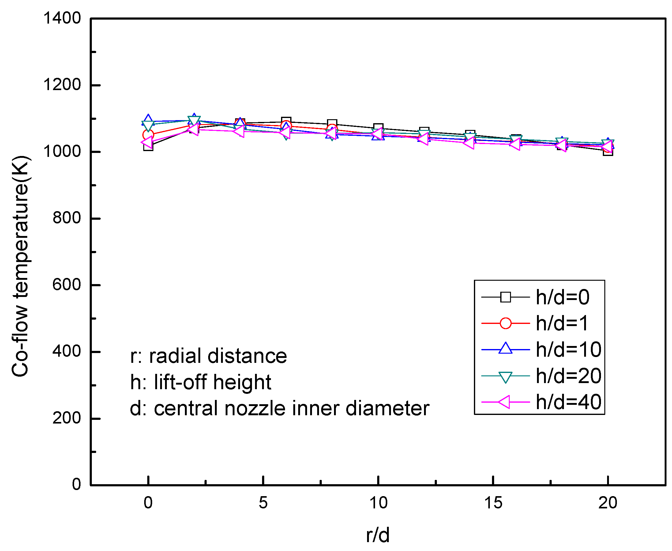 Energies 11 01402 g003