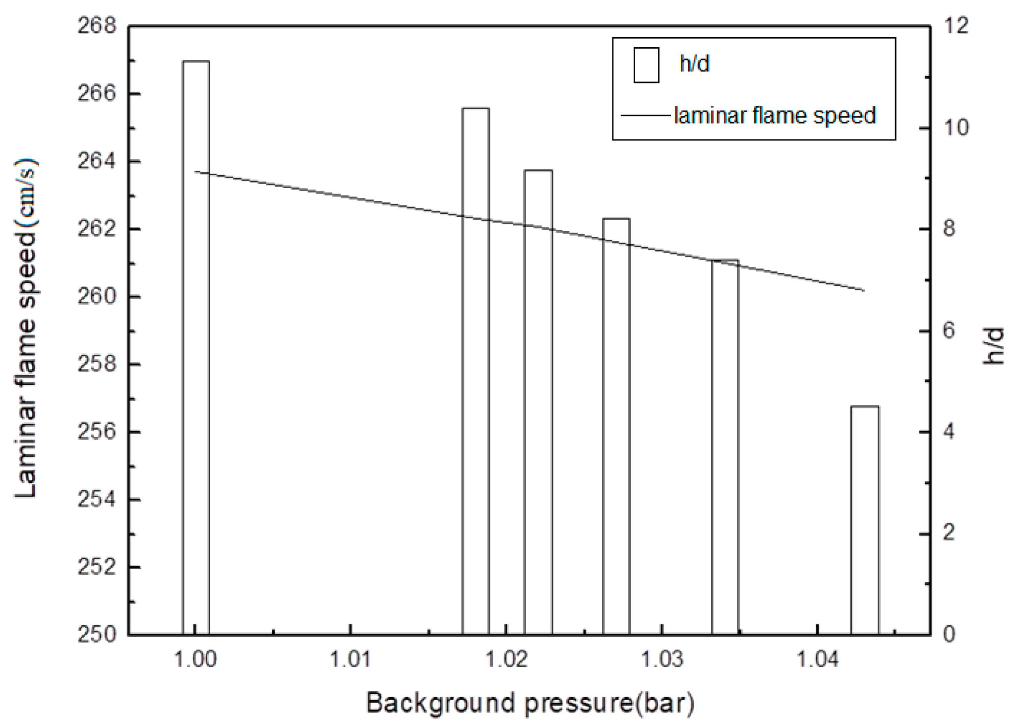 Energies 11 01402 g009