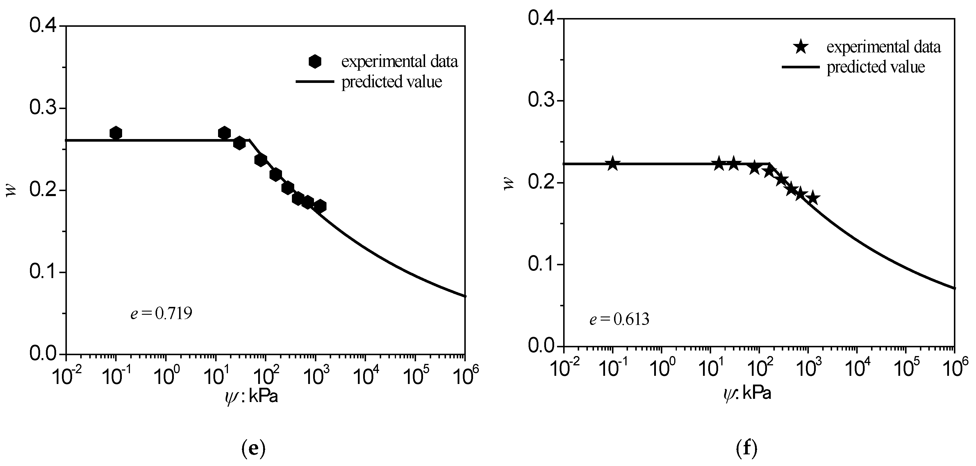 Energies 11 01419 g005b