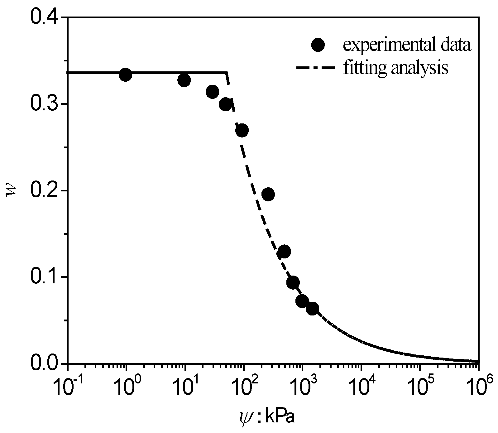 Energies 11 01419 g007