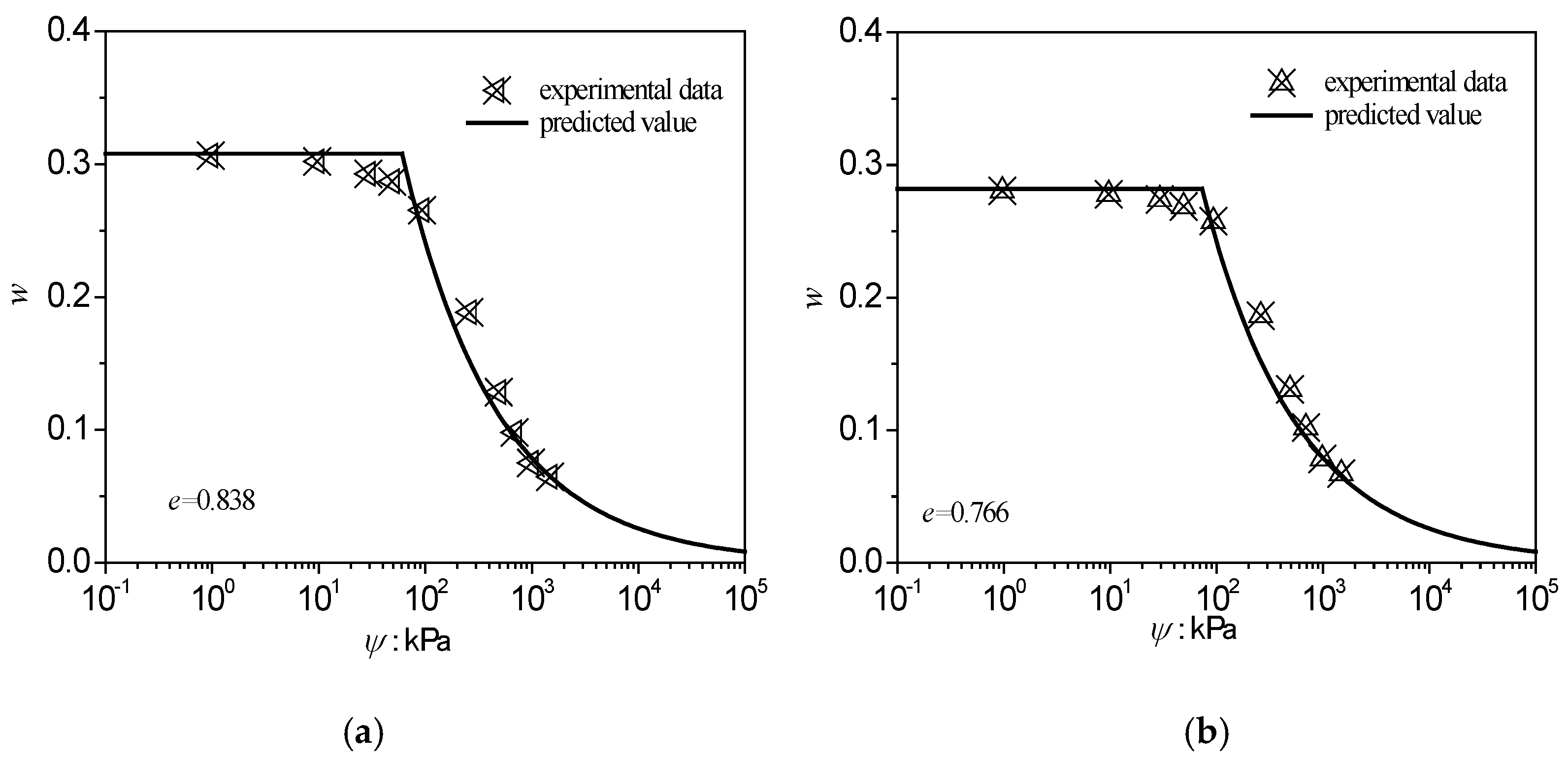Energies 11 01419 g008