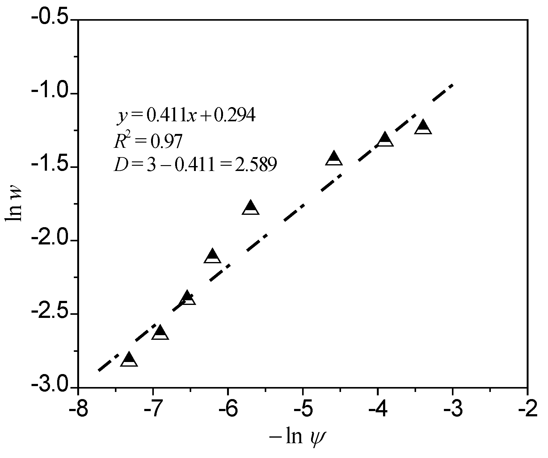 Energies 11 01419 g009