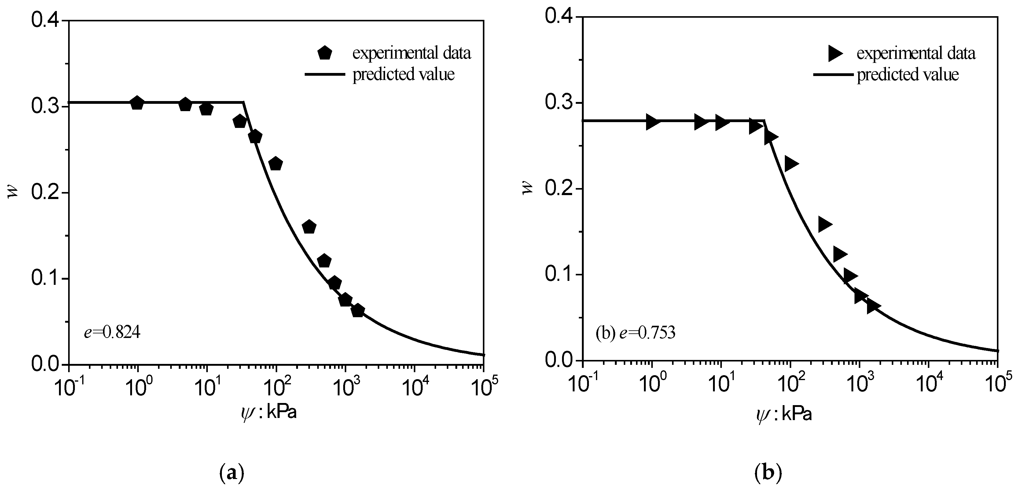 Energies 11 01419 g011