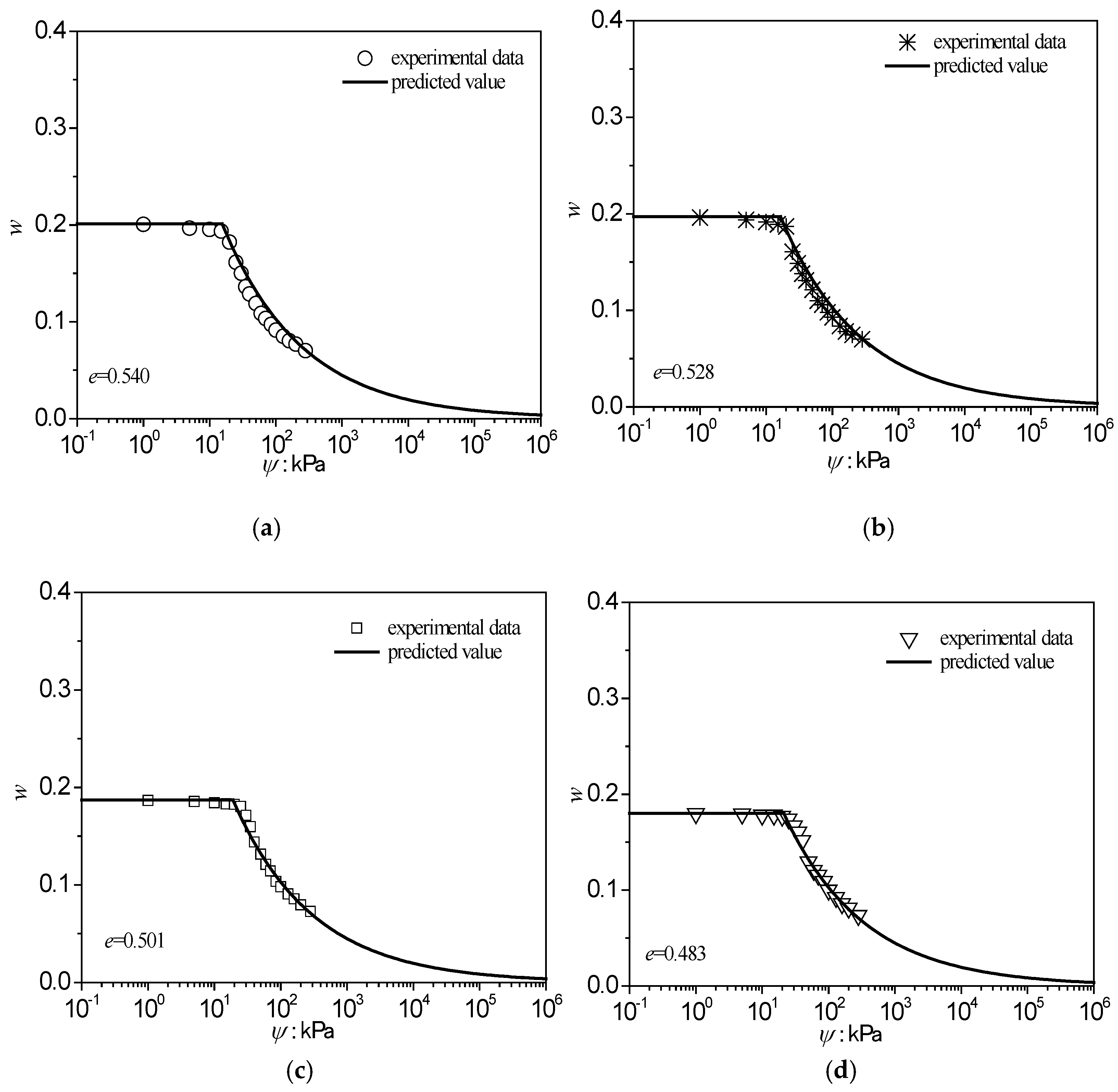 Energies 11 01419 g014a