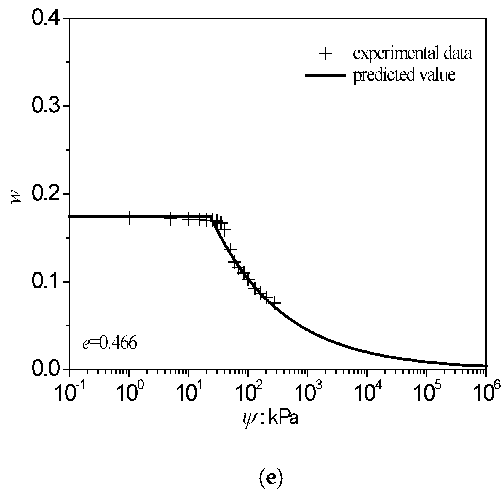 Energies 11 01419 g014b