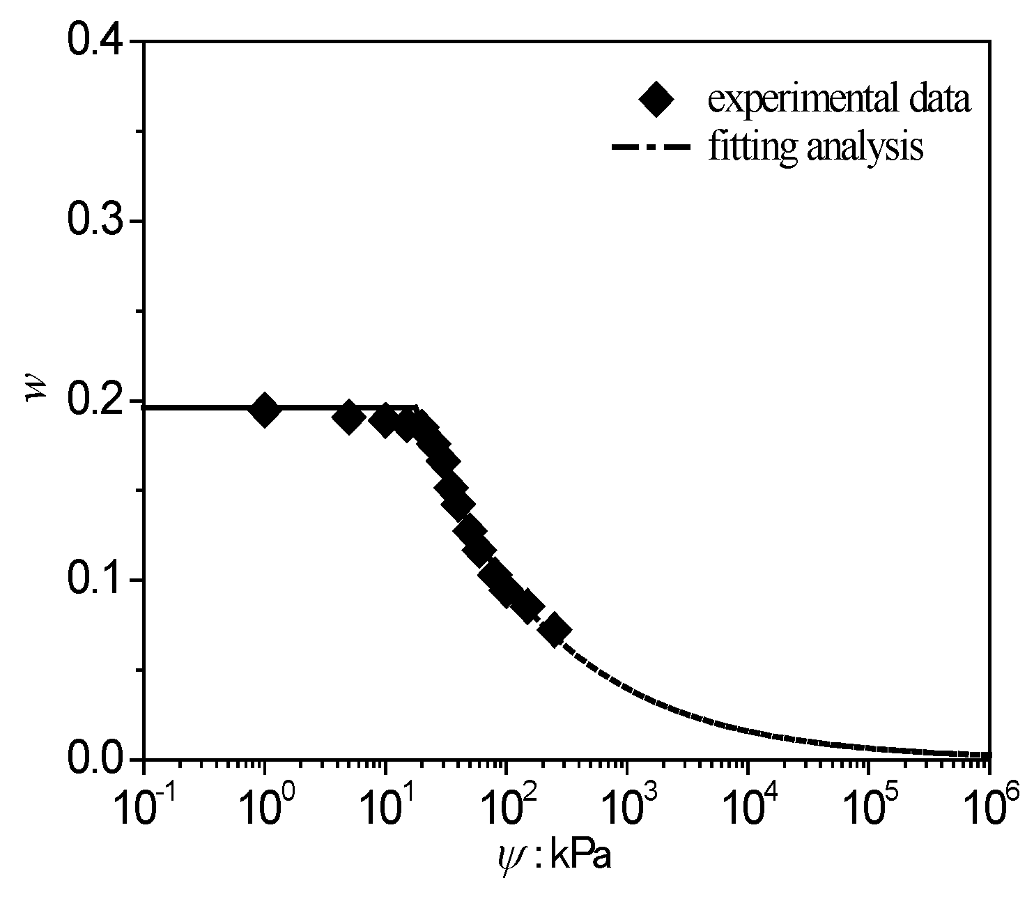 Energies 11 01419 g016