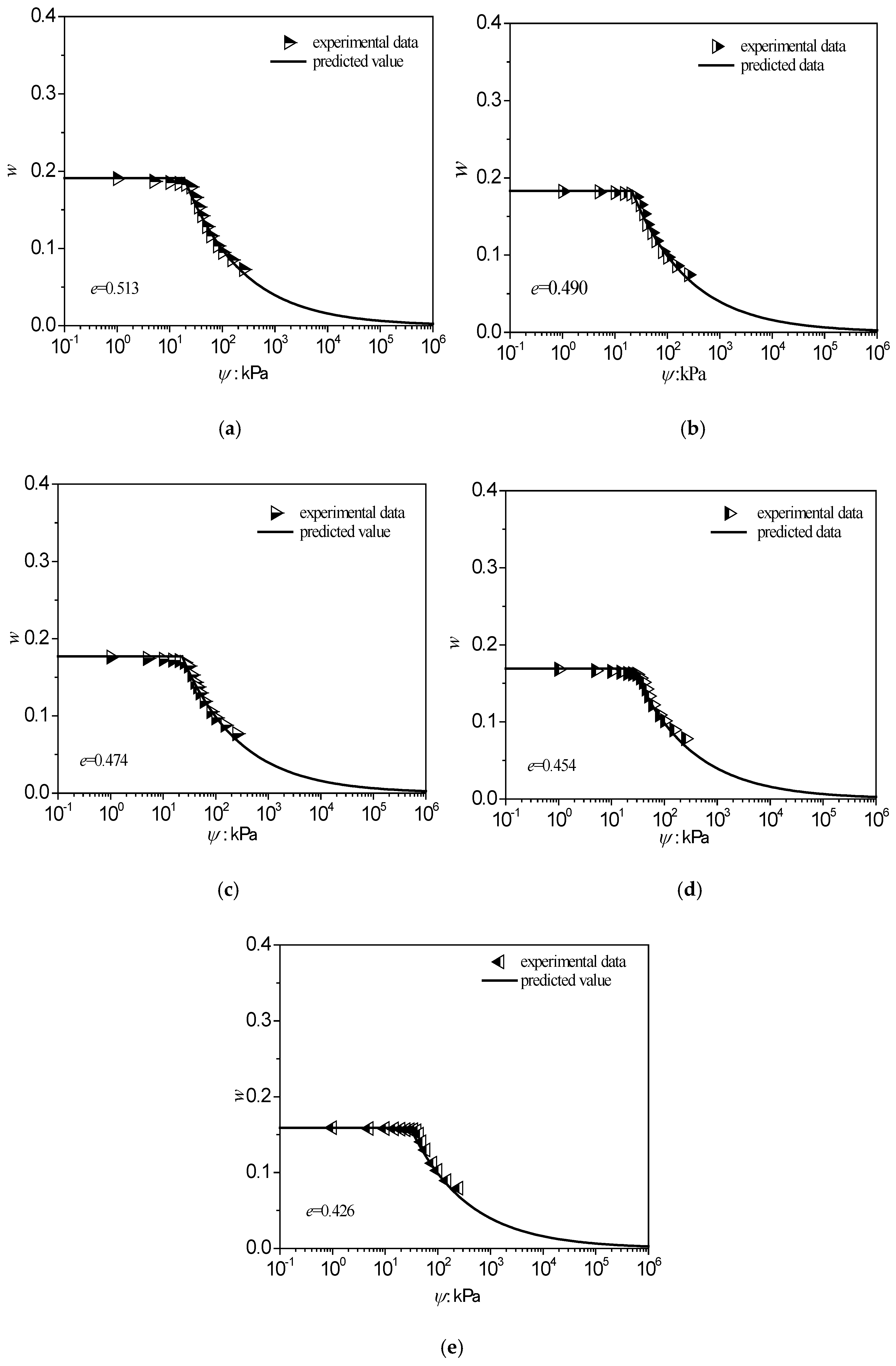 Energies 11 01419 g017