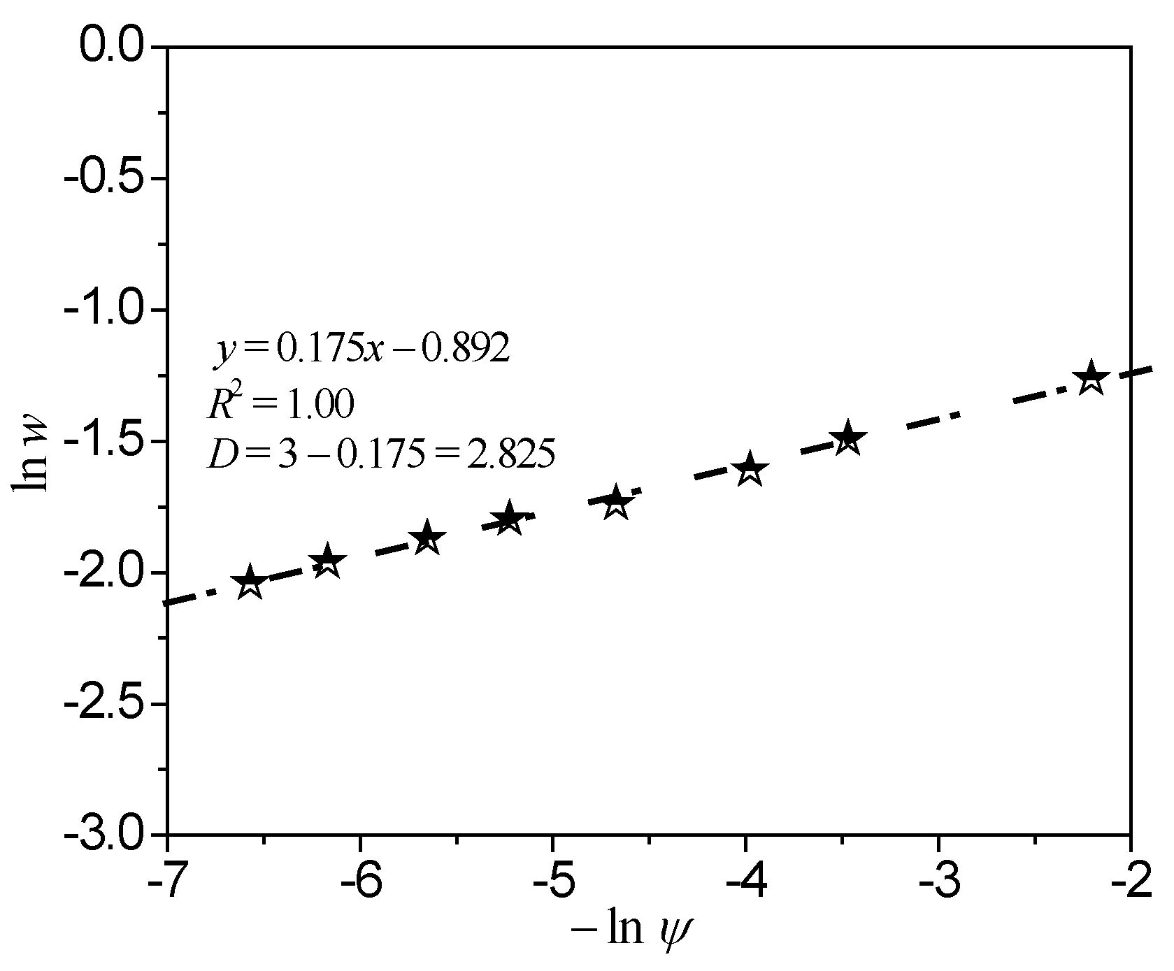 Energies 11 01419 g018