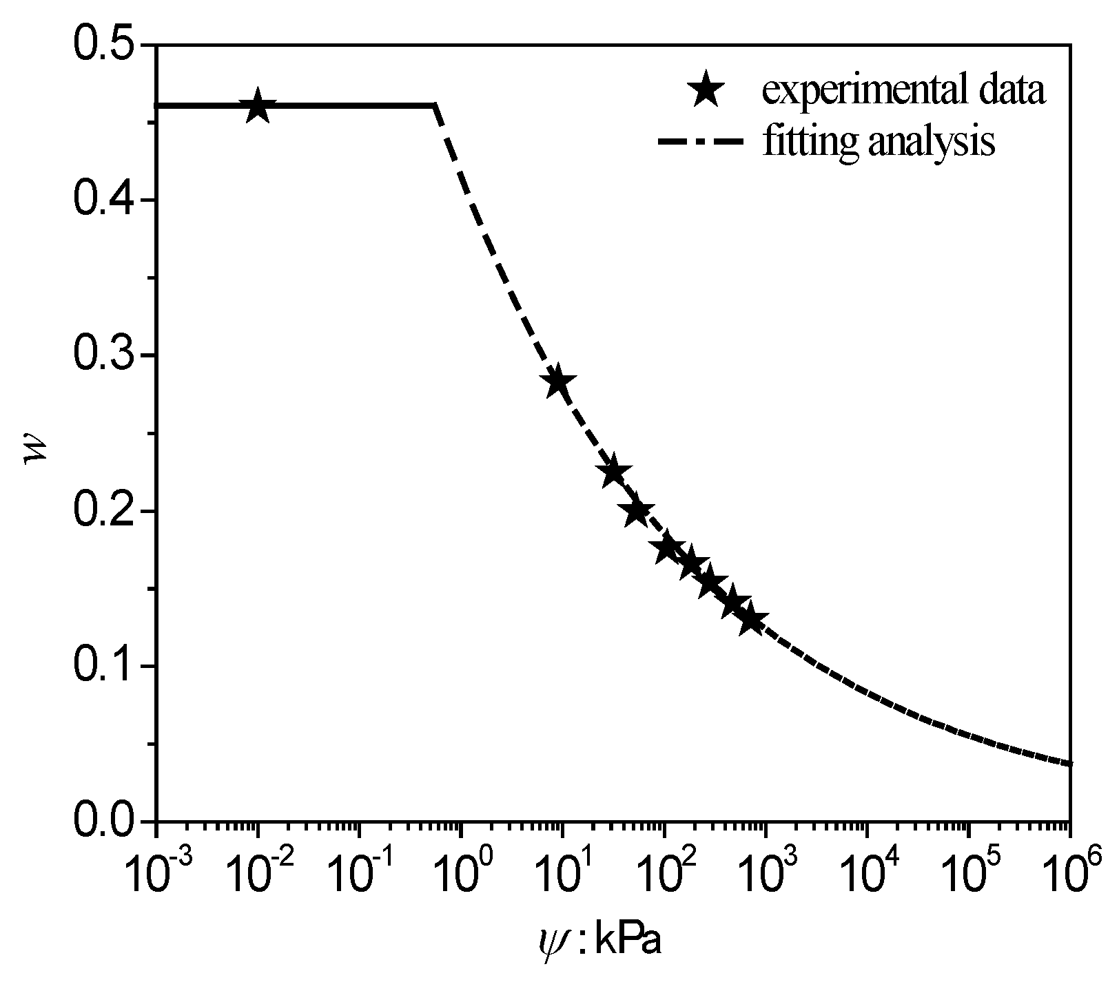 Energies 11 01419 g019
