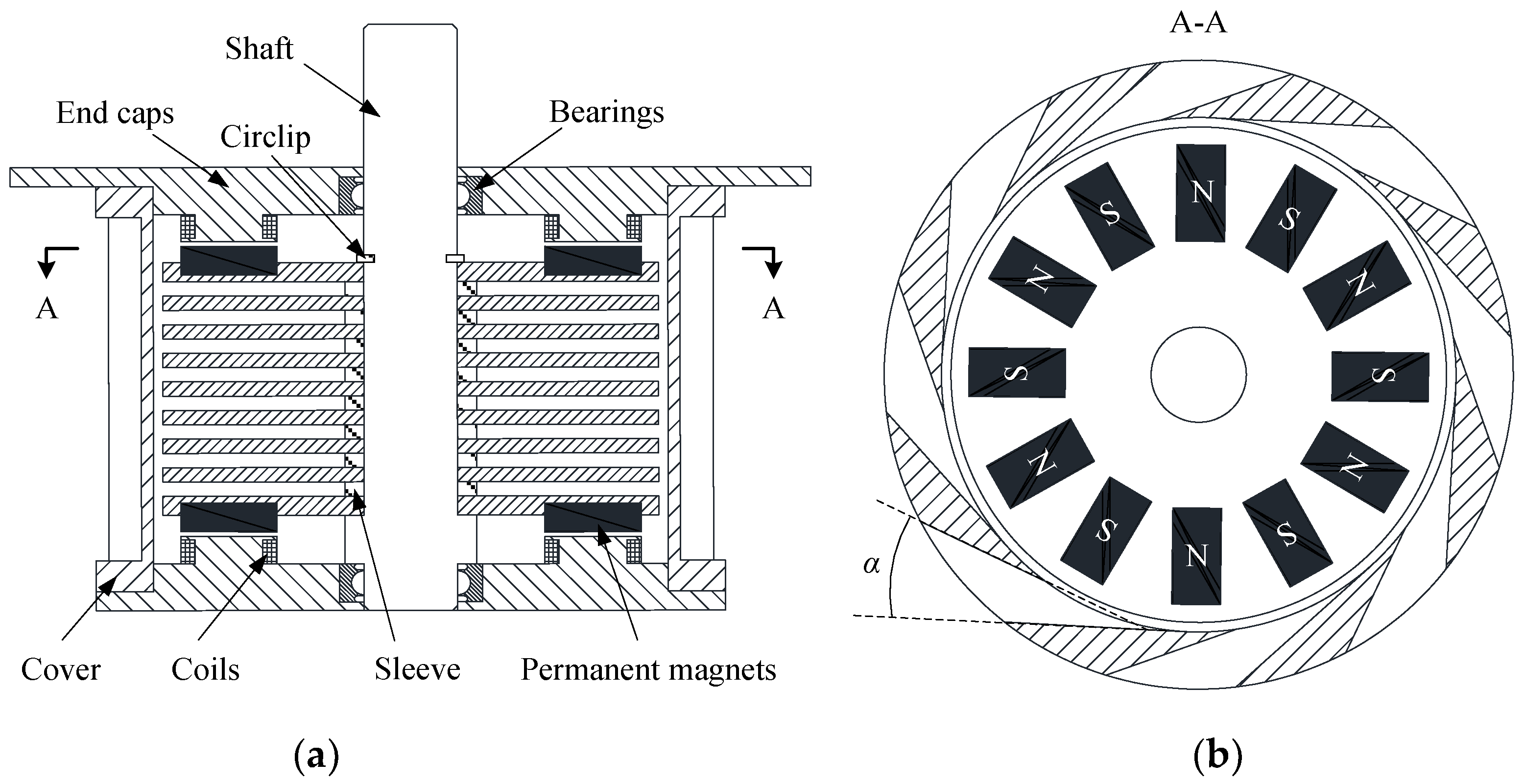 Energies 11 01424 g001