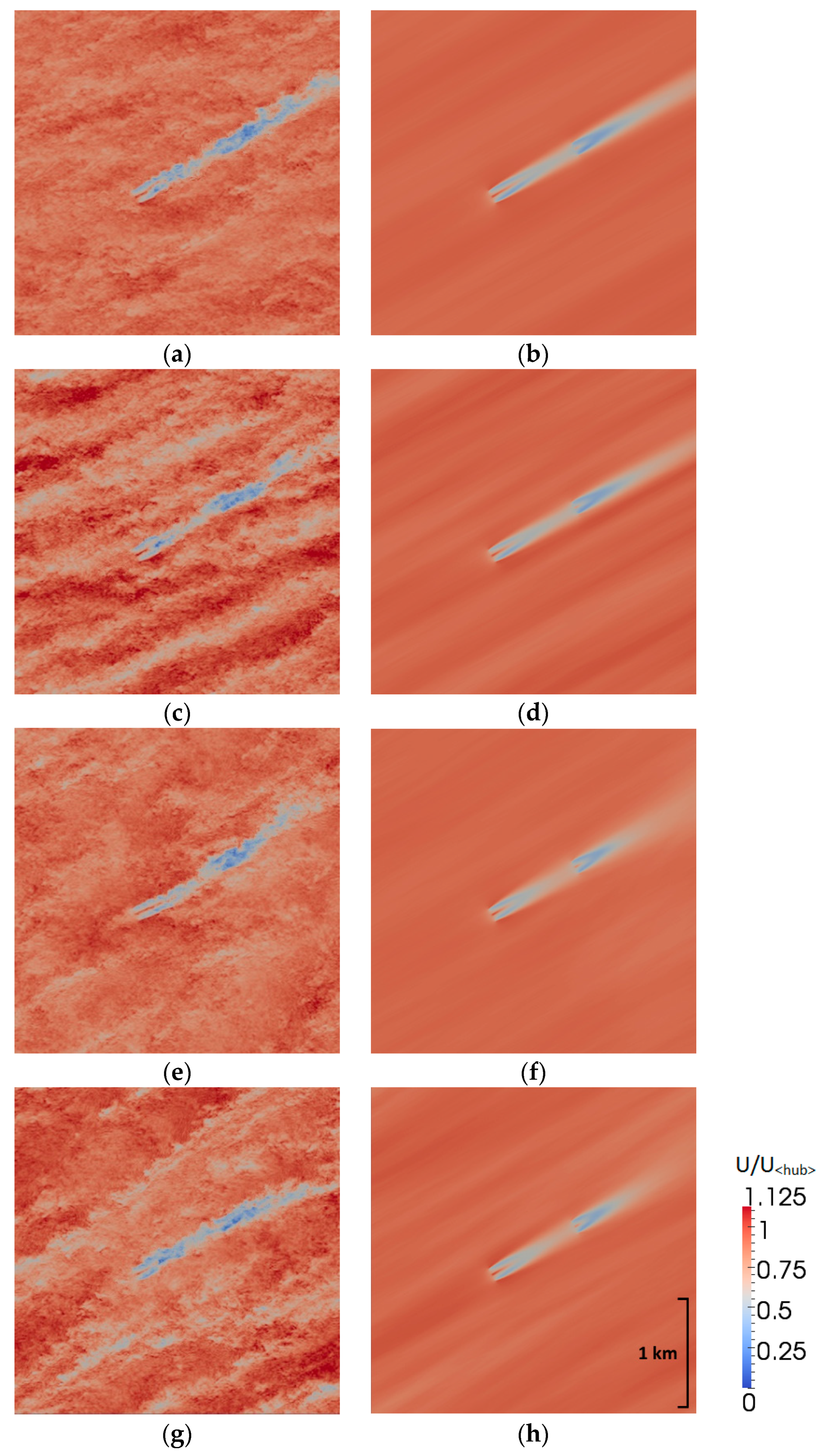 Energies 11 01442 g004 Energies 11 01442 g004