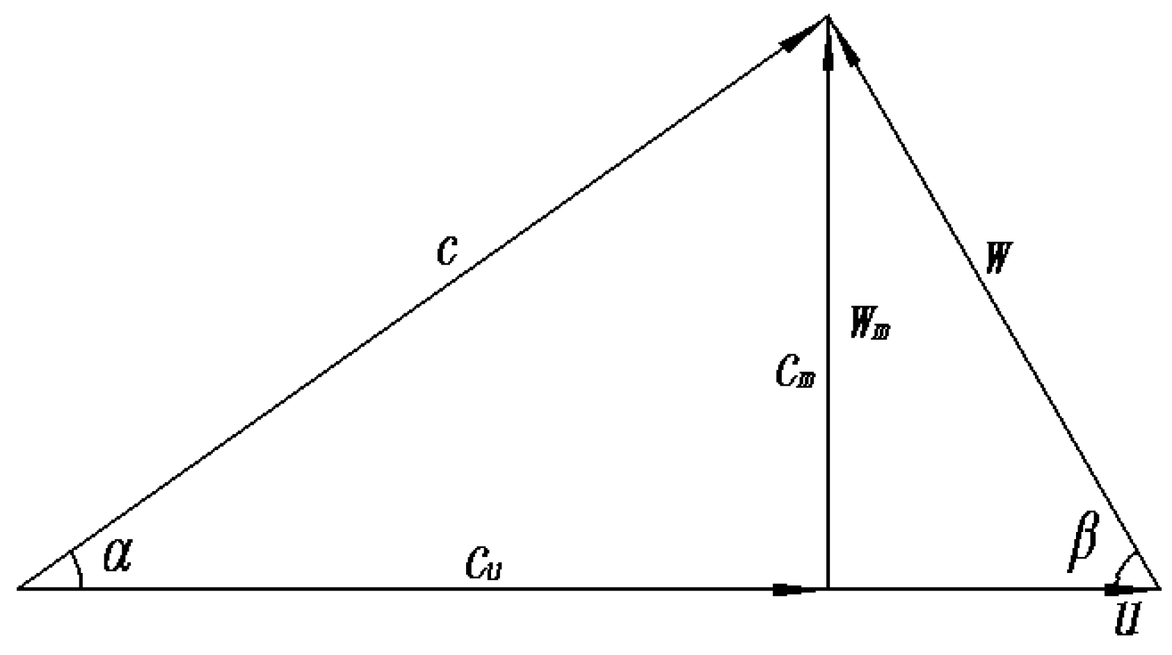 Energies 11 01444 g002