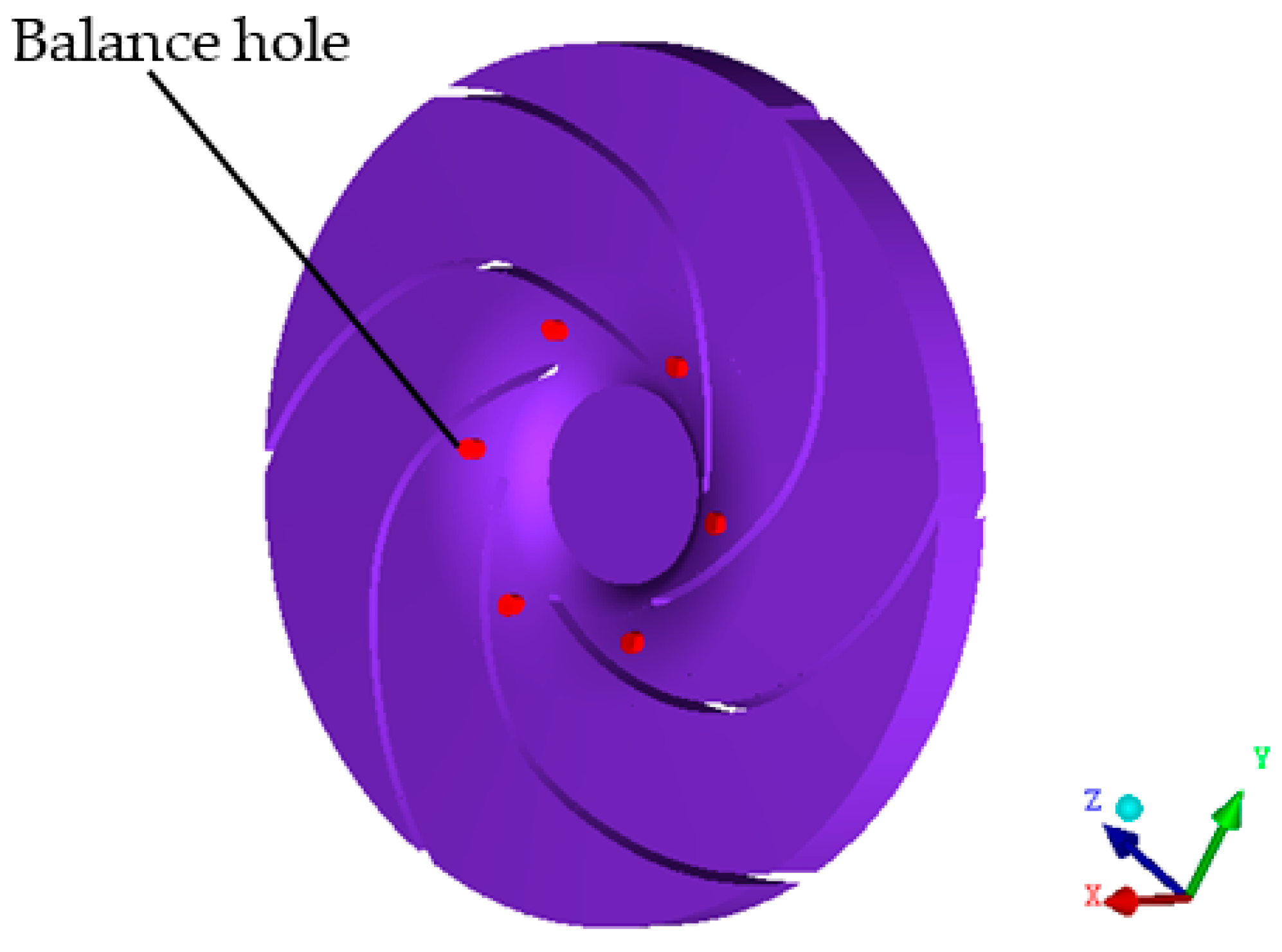 Energies 11 01444 g006