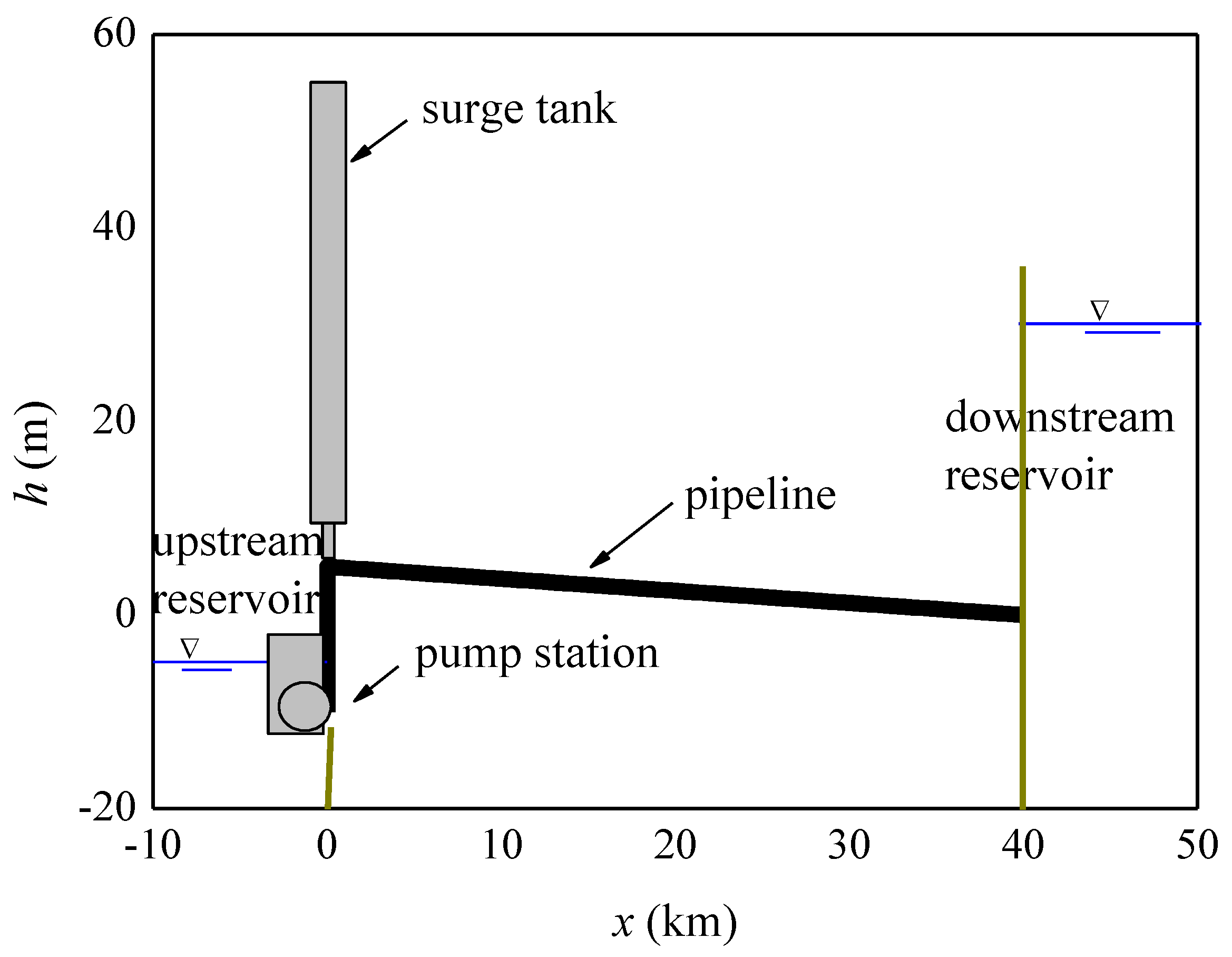 Energies 11 01450 g001
